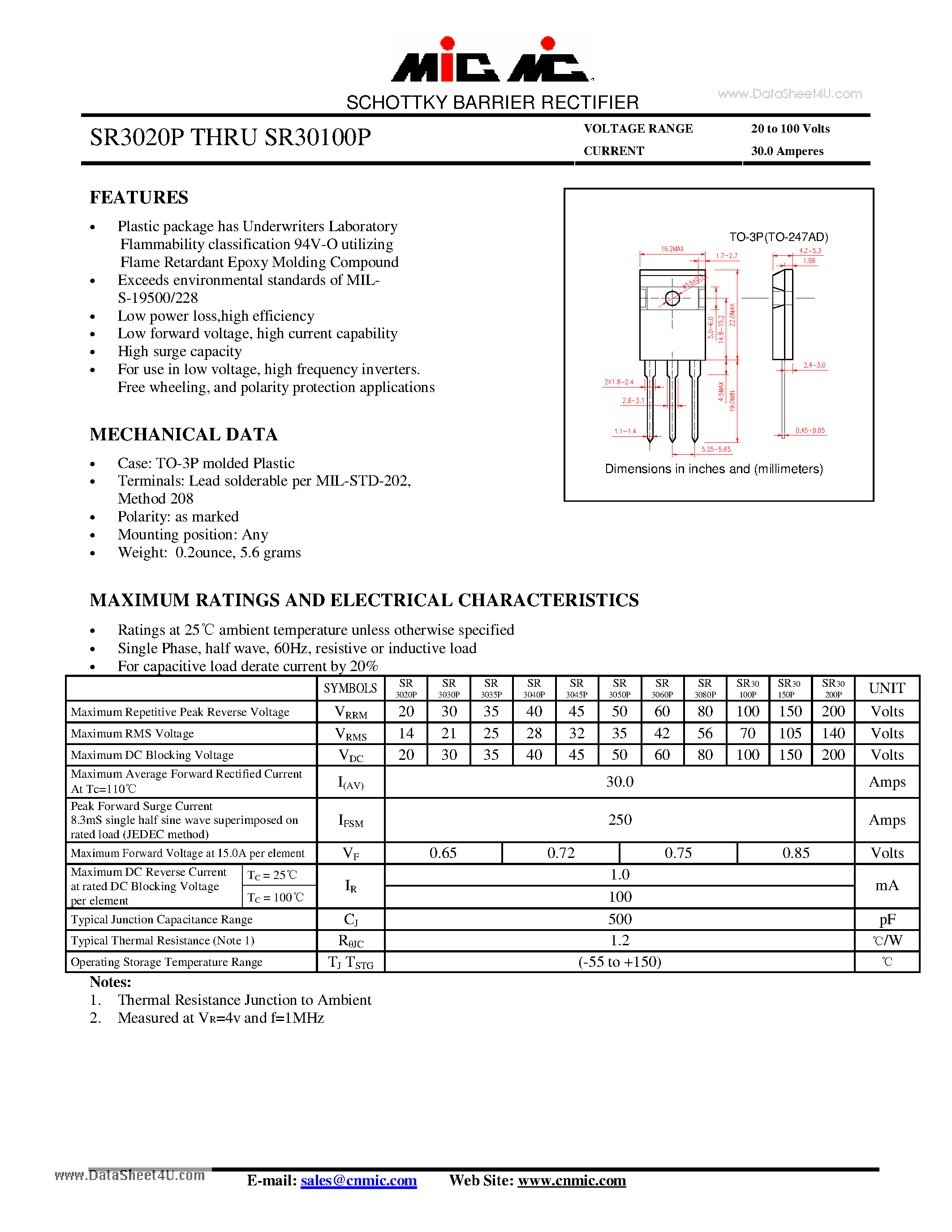Datasheet SR30100P - (SR3020P - SR30100P) SCHOTTKY BARRIER RECTIFIER page 1
