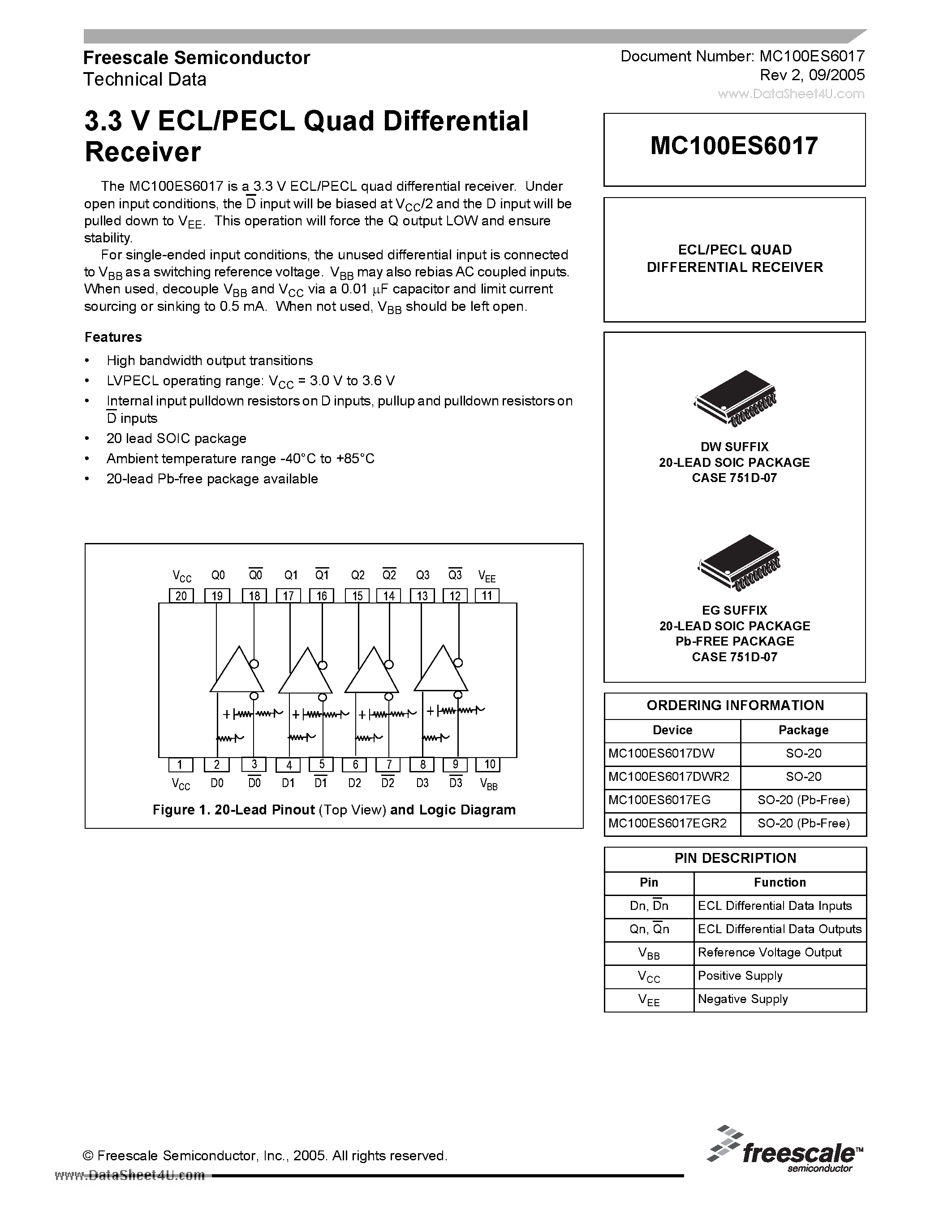 Даташит MC100ES6017 - 3.3V ECL/PECL Quad Differential Receiver страница 1