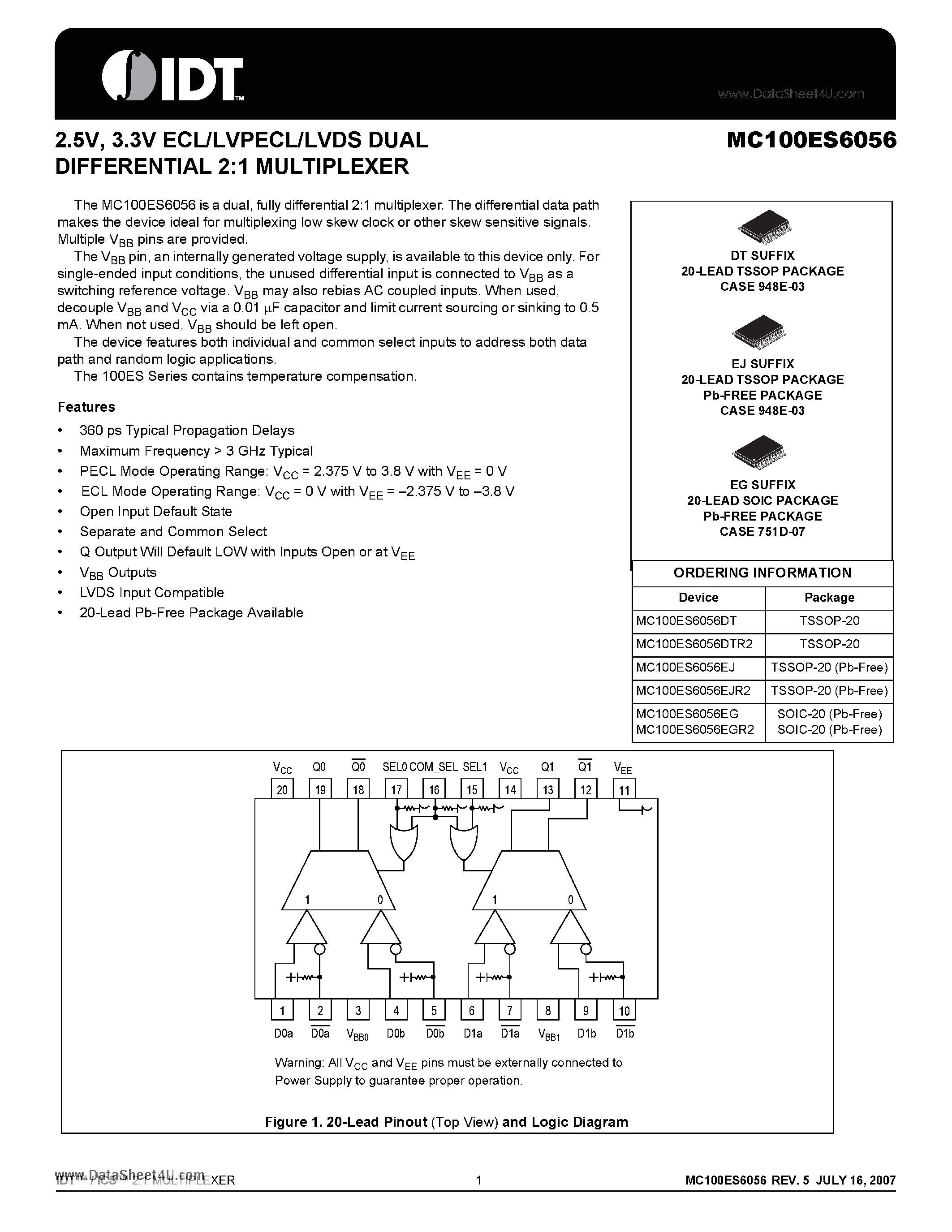 Даташит на микросхему MC100ES6056 страница 1 Даташит MC100ES6056 - ECL/LVPECL/LVDS DUAL DIFFERENTIAL 2:1 MULTIPLEXER страница 1