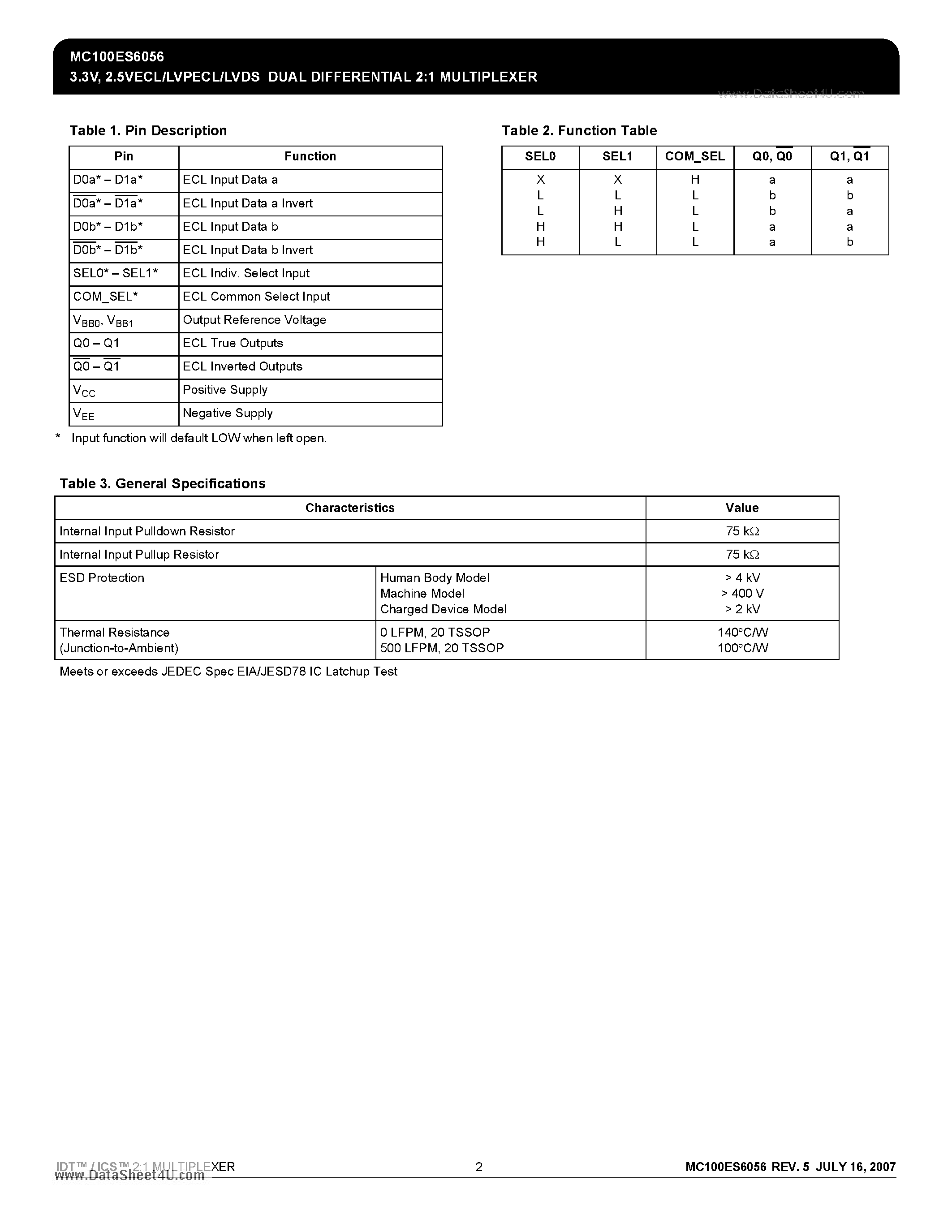 Даташит на микросхему MC100ES6056 страница 2 Даташит MC100ES6056 - ECL/LVPECL/LVDS DUAL DIFFERENTIAL 2:1 MULTIPLEXER страница 2
