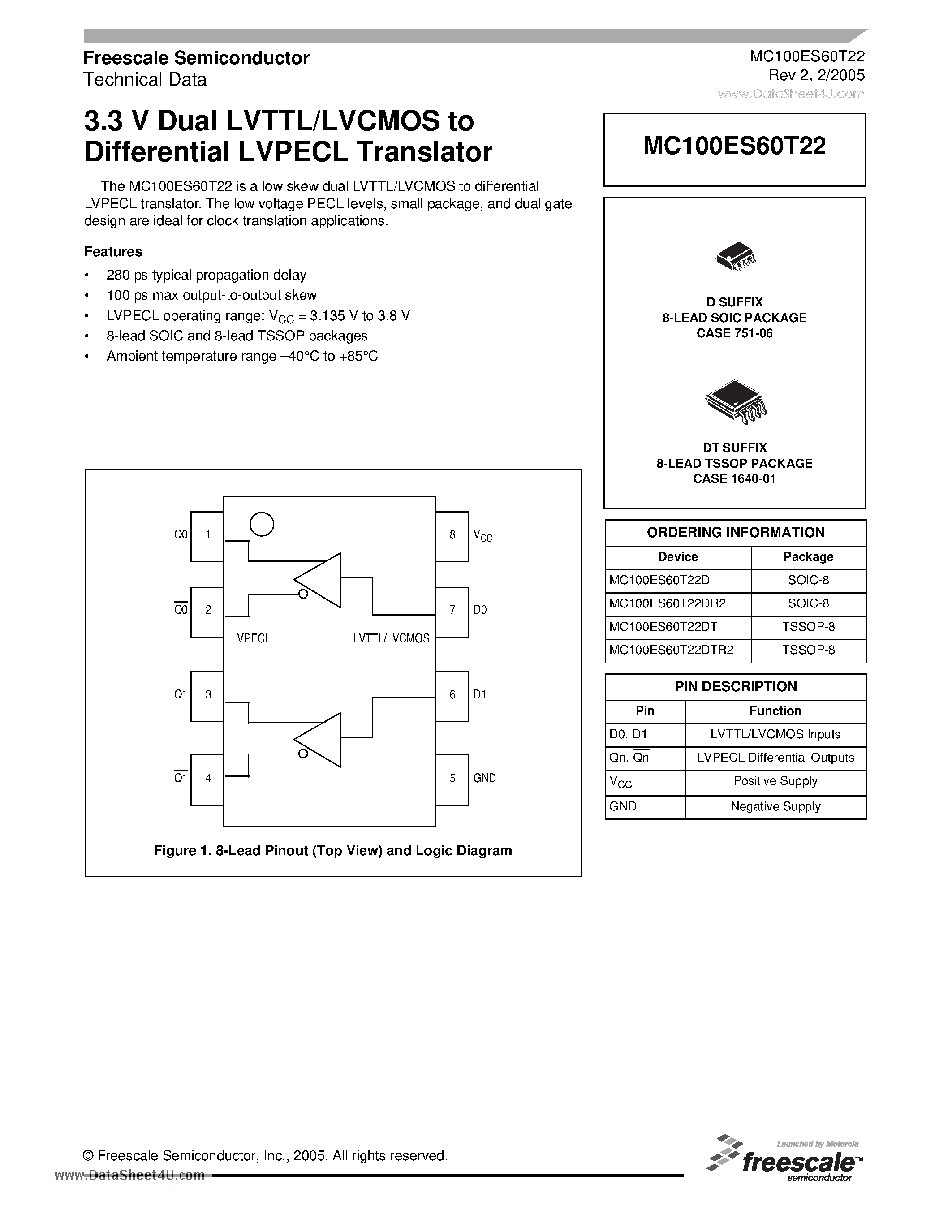 Даташит MC100ES60T22 - 3.3 V Dual LVTTL/LVCMOS to Differential LVPECL Translator страница 1