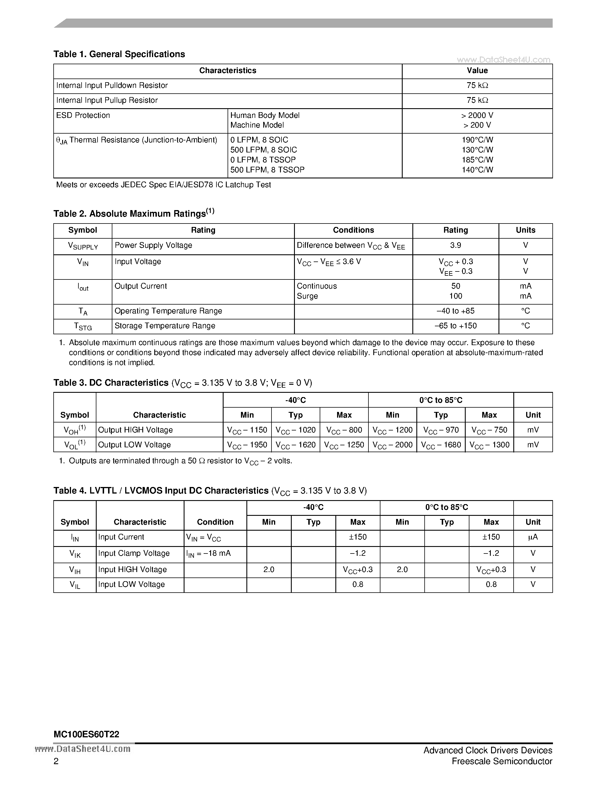 Даташит MC100ES60T22 - 3.3 V Dual LVTTL/LVCMOS to Differential LVPECL Translator страница 2