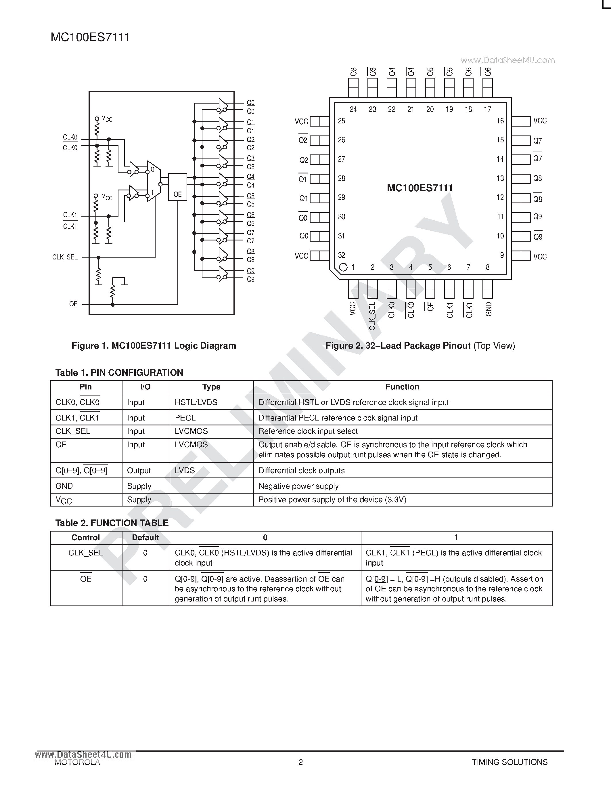 Datasheet MC100ES7111 page 2 Datasheet MC100ES7111 - LOW VOLTAGE 1:10 DIFFERENTIAL LVDS CLOCK FANOUT BUFFER page 2