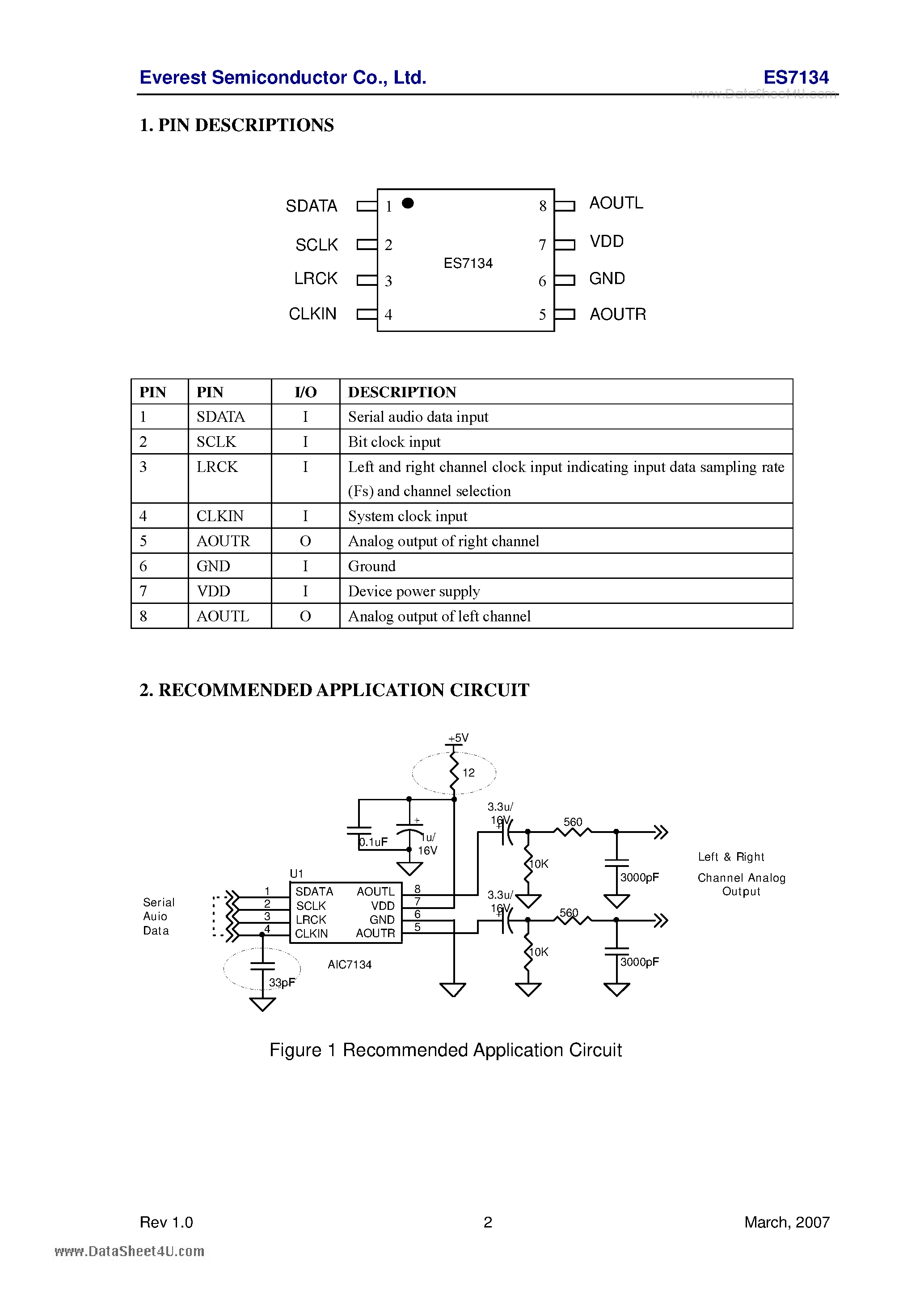 Даташит на микросхему ES7134 страница 2 Даташит ES7134 - 192 KHz Stereo D/A Converter страница 2