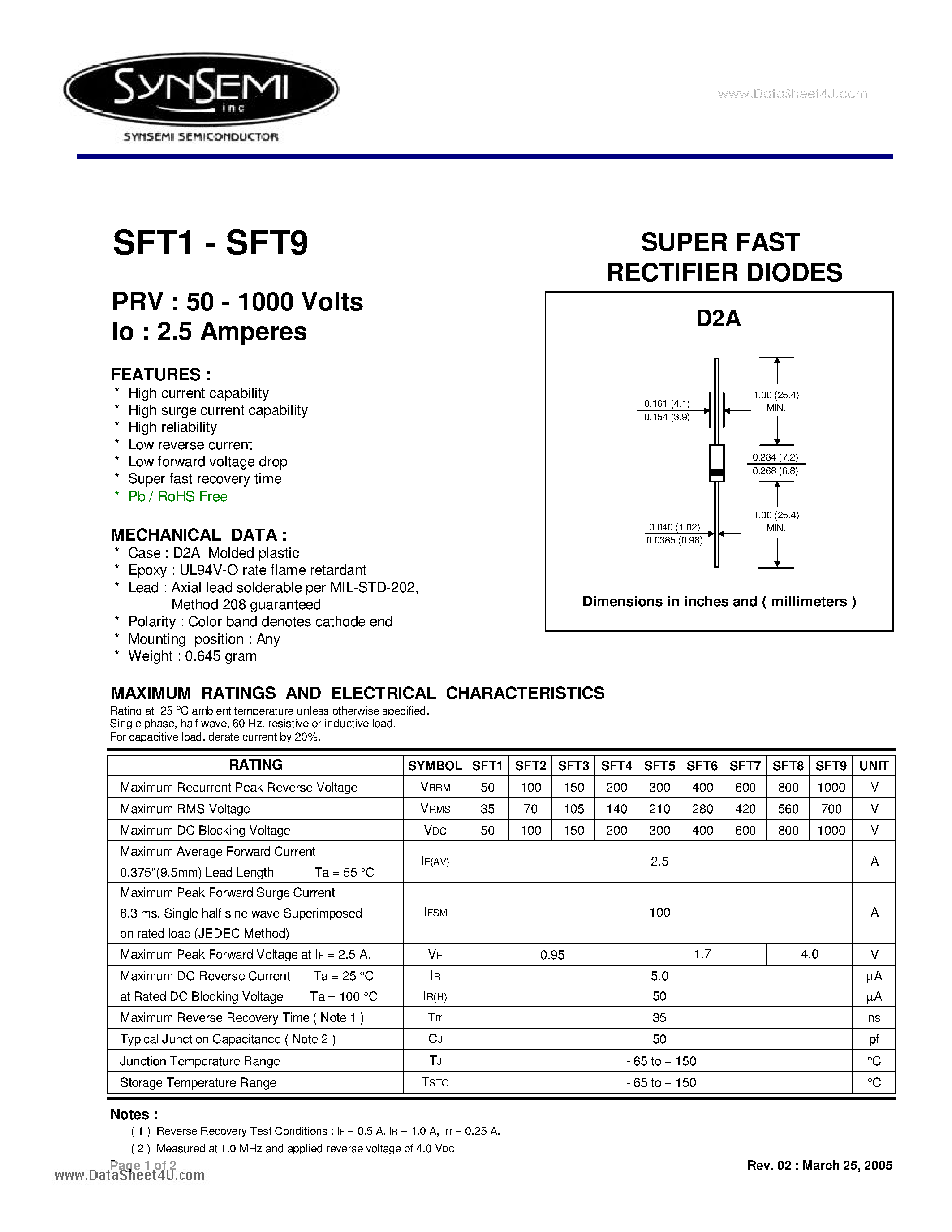 Даташит на микросхему SFT3 страница 1 Даташит SFT3 - (SFT1 - SFT9) SUPER FAST RECTIFIER DIODES страница 1