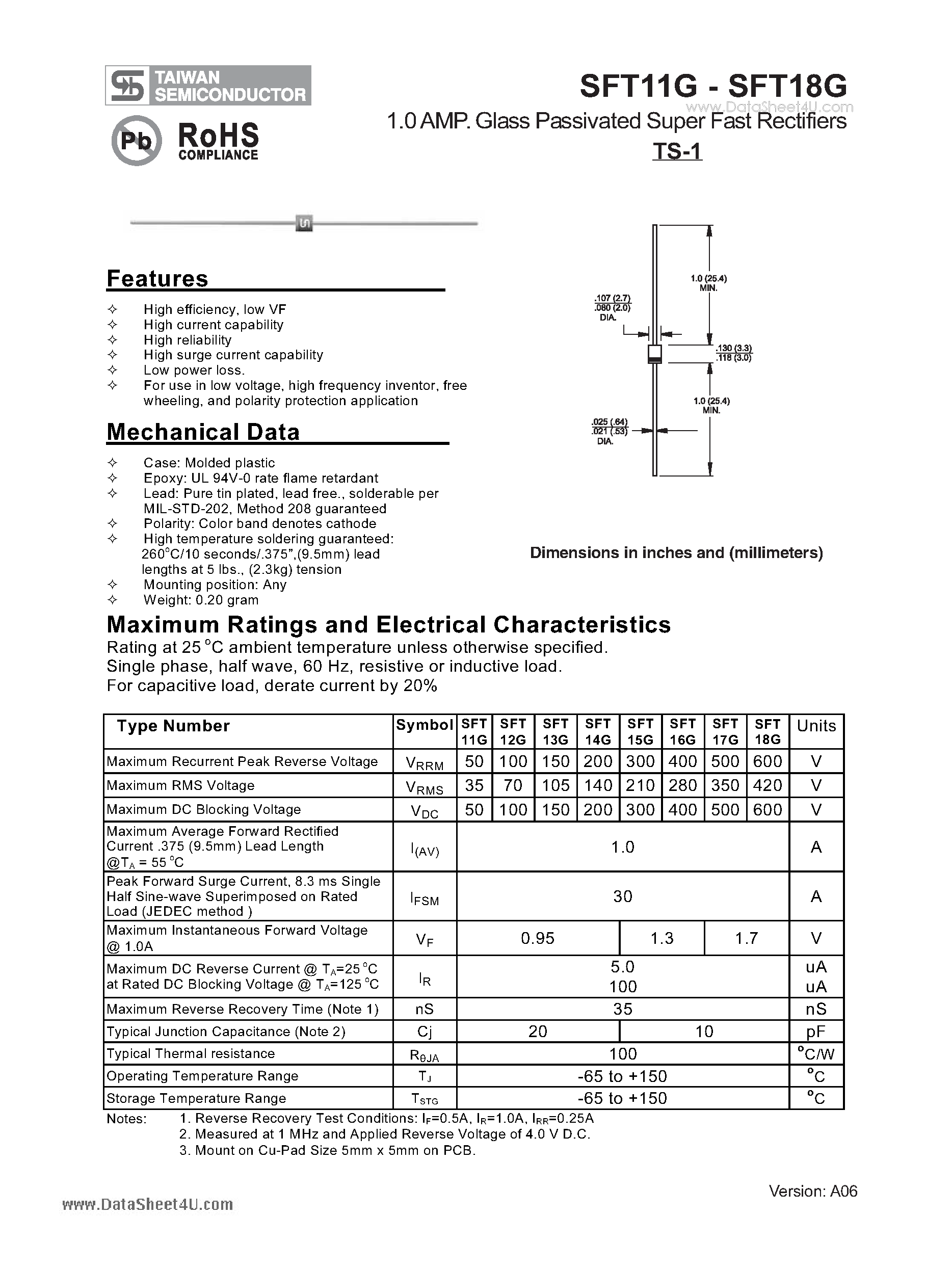 Datasheet SFT11G - (SFT11G - SFT18G) Glass Passivated Super Fast Rectifiers page 1