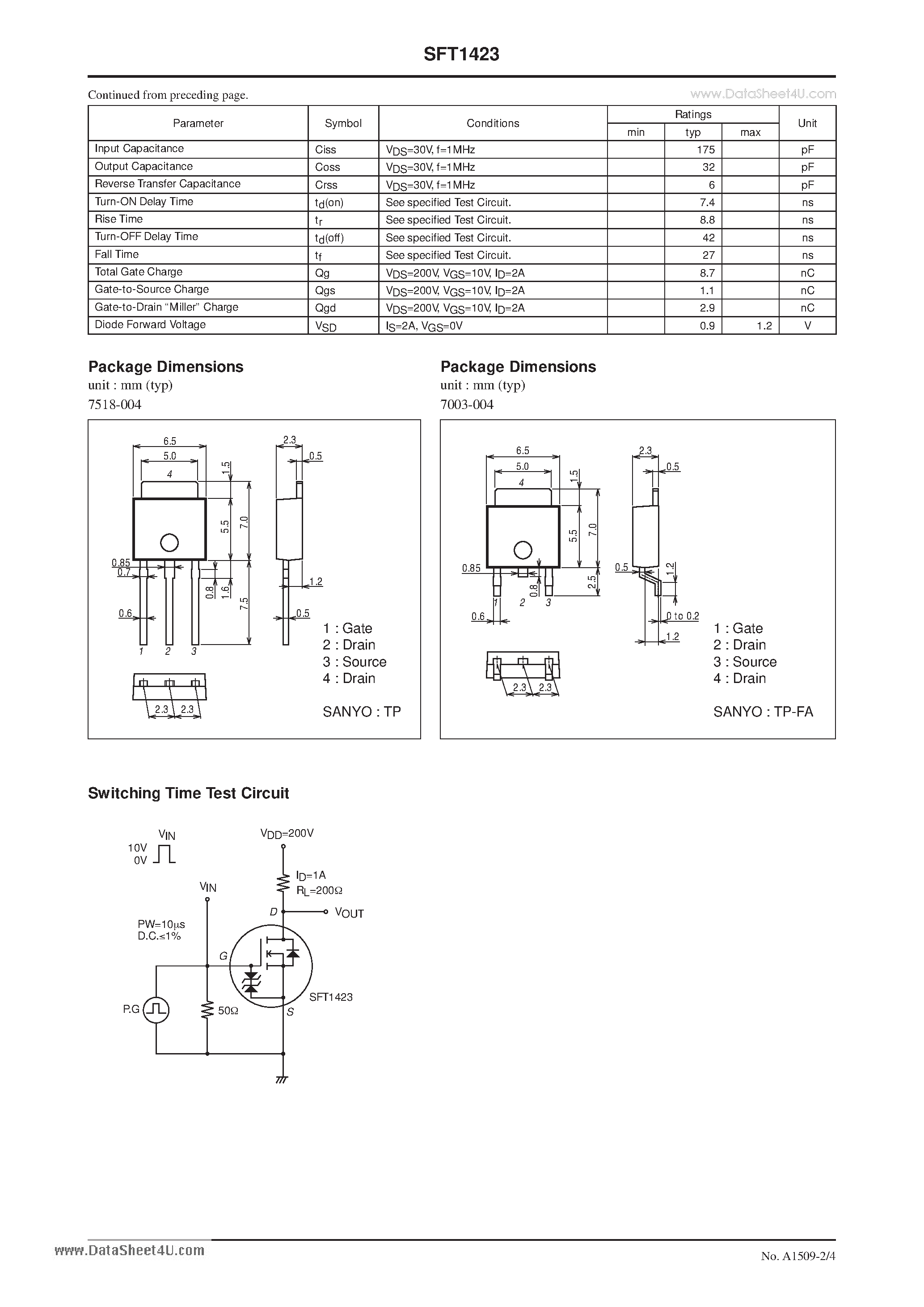 Datasheet SFT1423 page 2 Datasheet SFT1423 - General-Purpose Switching Device Applications page 2