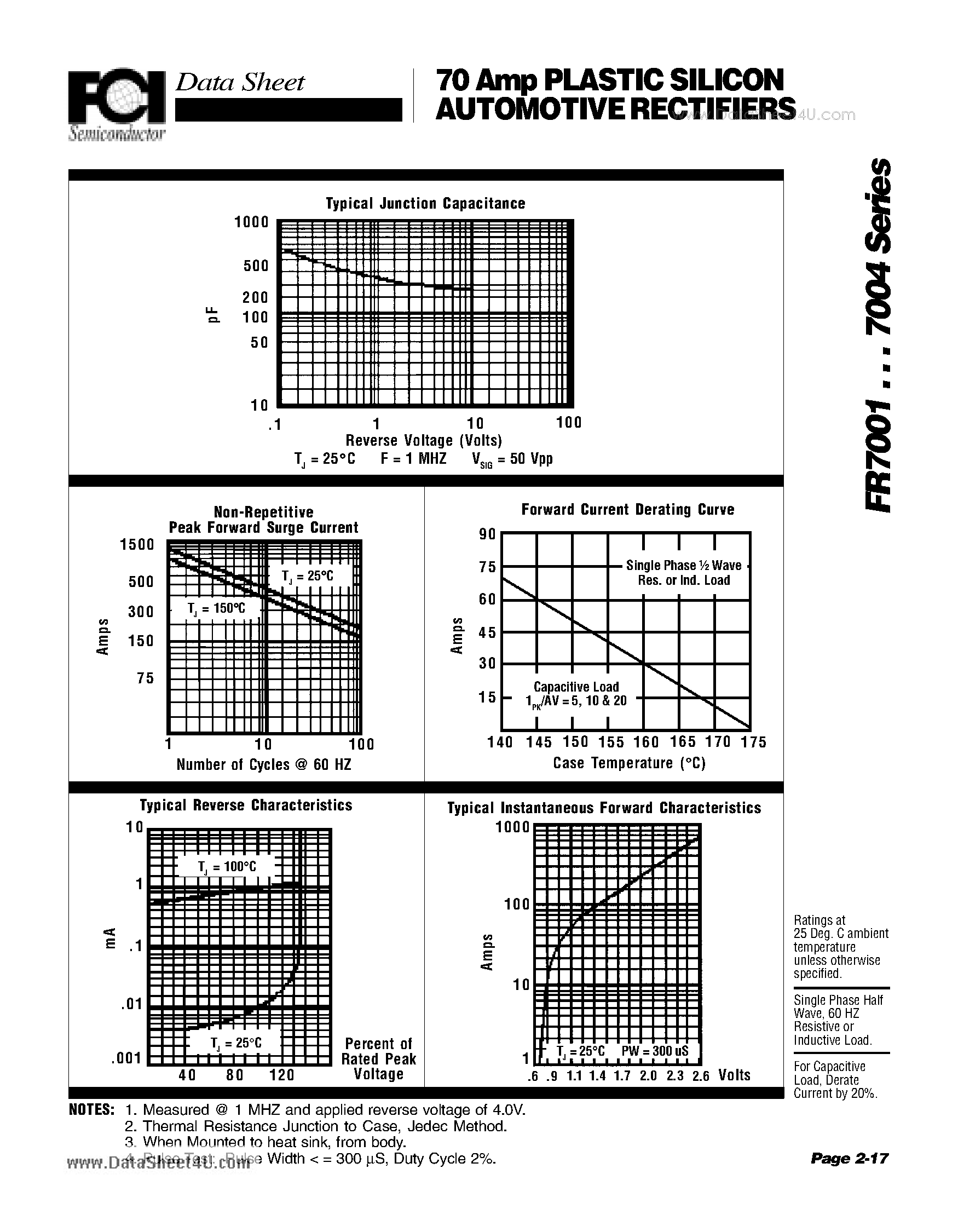 Datasheet FR7001 page 2 Datasheet FR7001 - (FR7001 - FR7004) 70 Amp PLASTIC SILICON AUTOMOTIVE RECTIFIERS page 2
