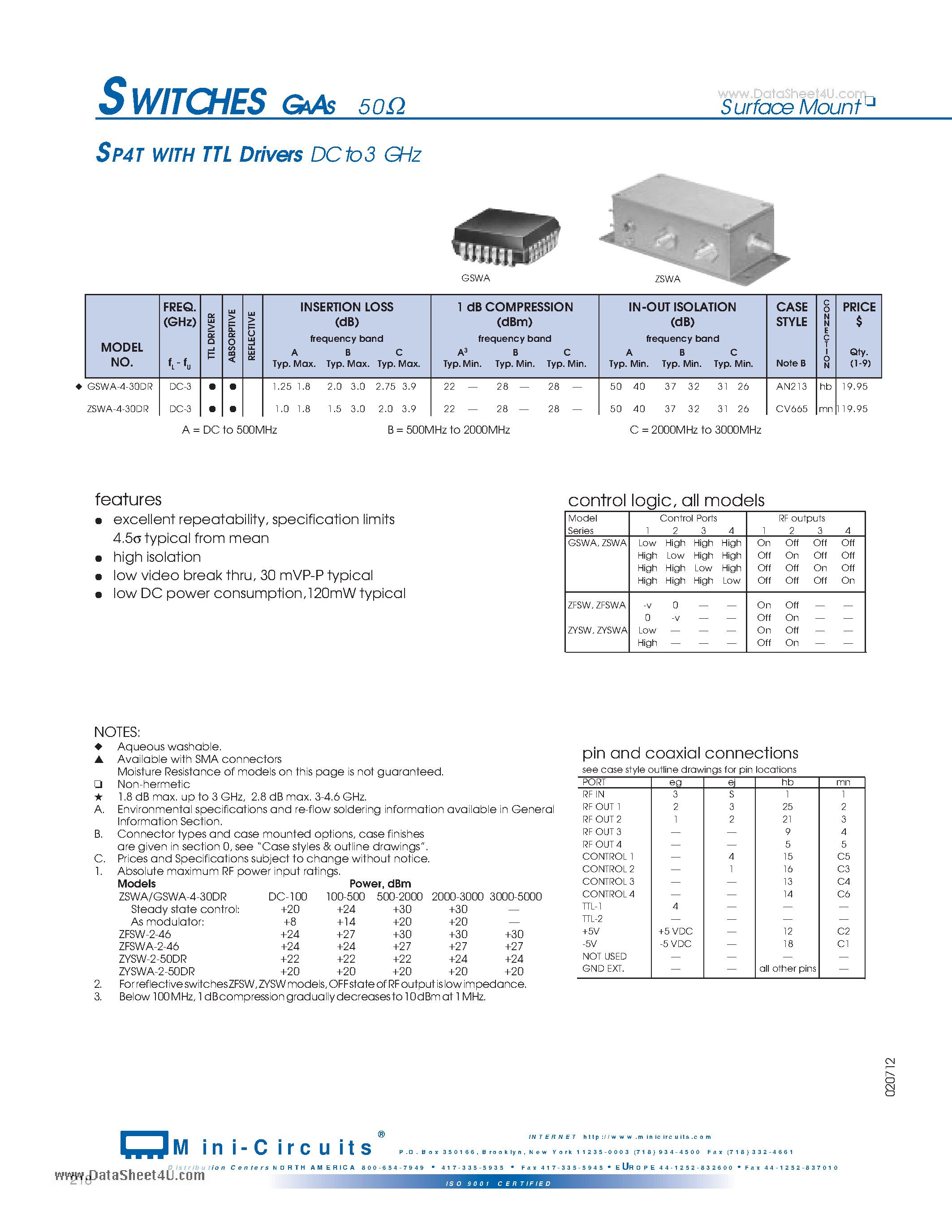 Datasheet ZFSW-2-46 page 1 Datasheet ZFSW-2-46 - SWITCHES GAAS SP4T page 1