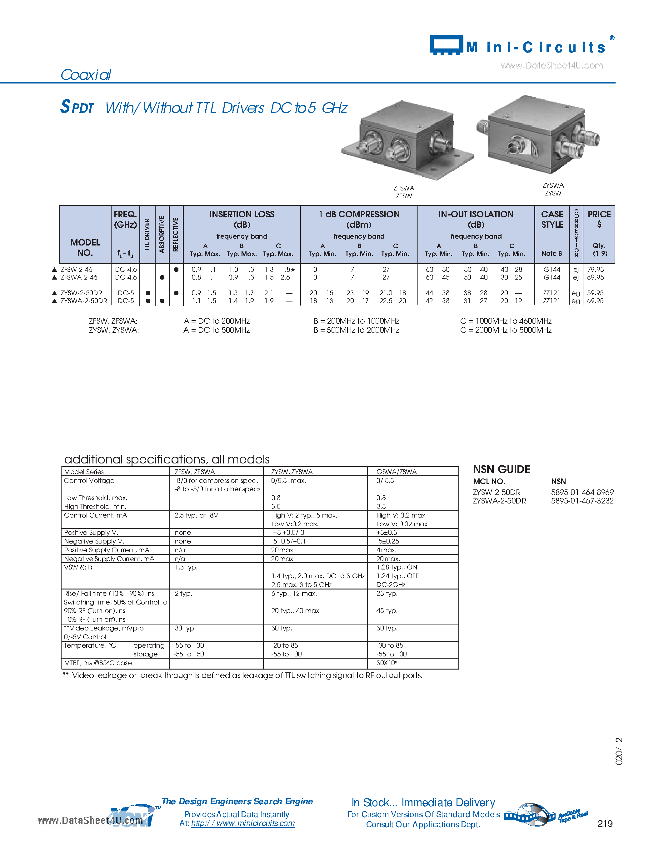 Datasheet ZFSW-2-46 page 2 Datasheet ZFSW-2-46 - SWITCHES GAAS SP4T page 2