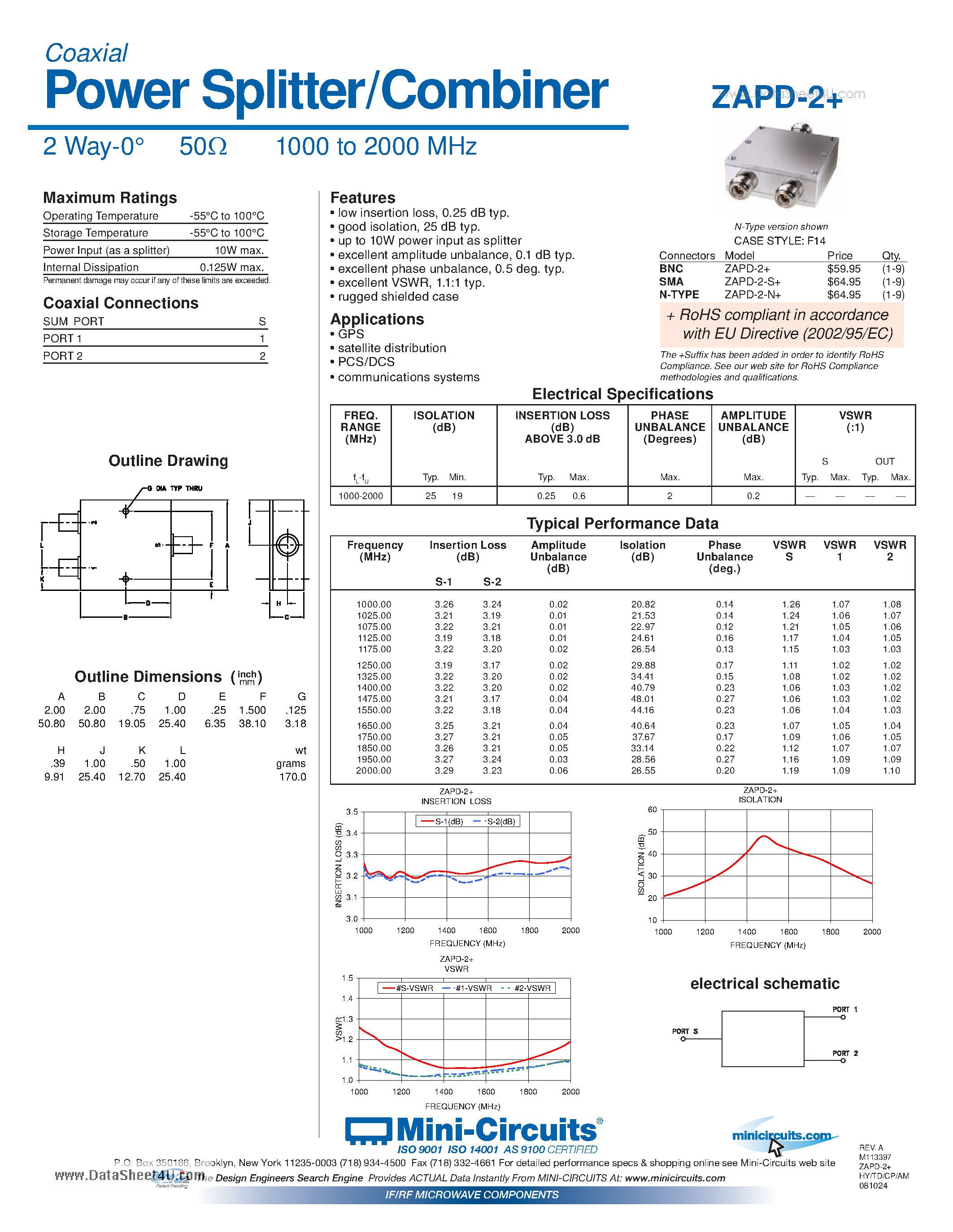 Datasheet ZAPD-2+ - Power Splitter page 1