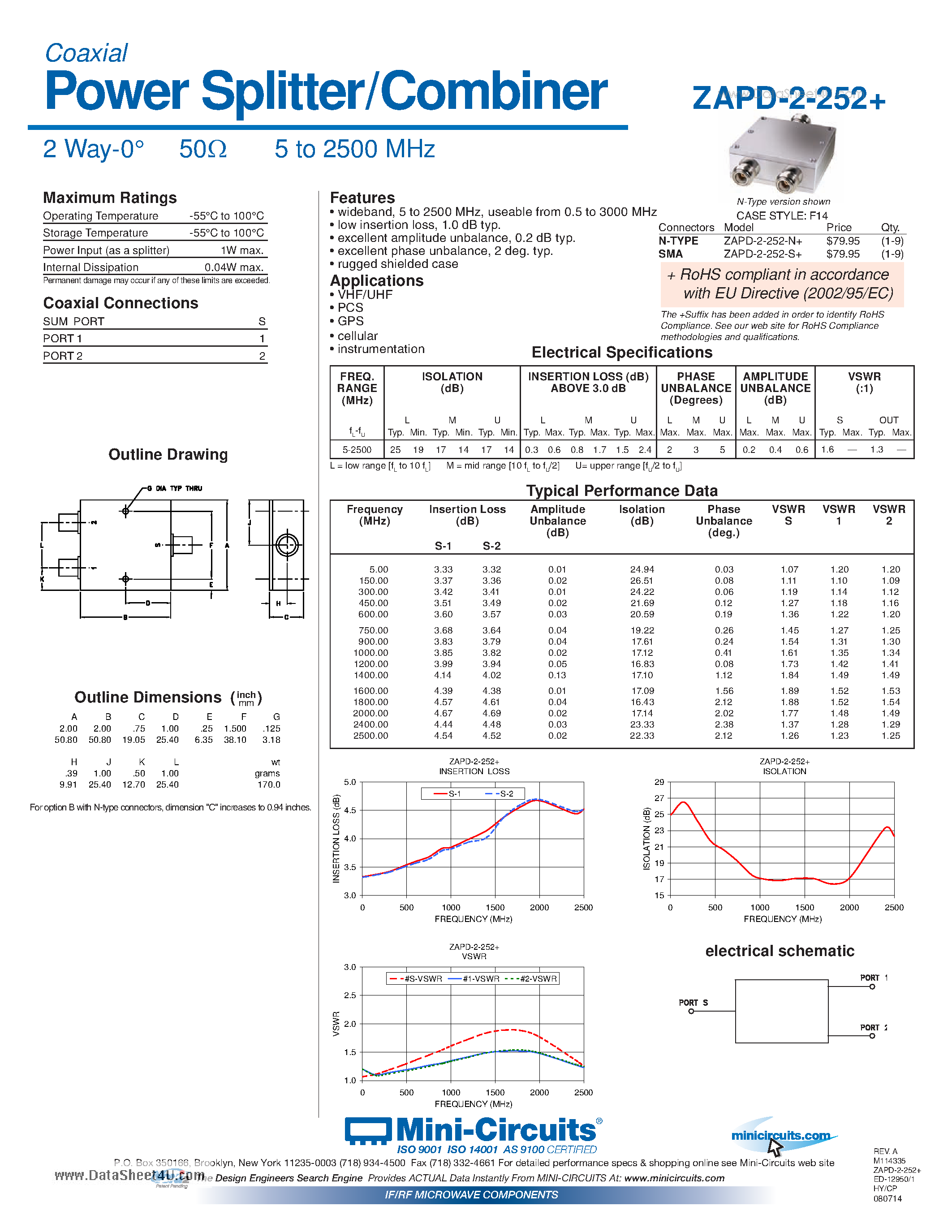 Datasheet ZAPD-2-252+ page 1 Datasheet ZAPD-2-252+ - Power Splitter page 1