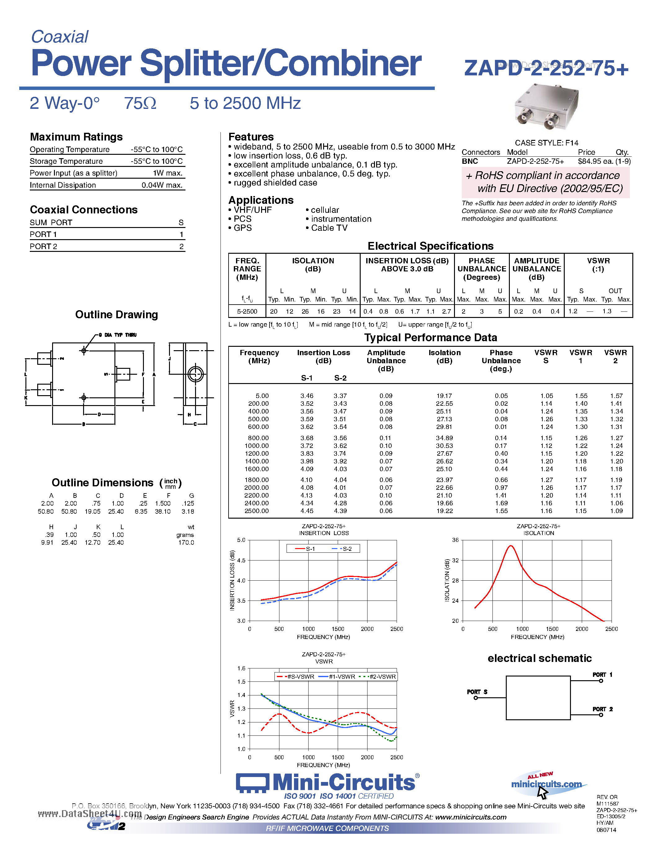 Datasheet ZAPD-2-252-75+ - Power Splitter page 1
