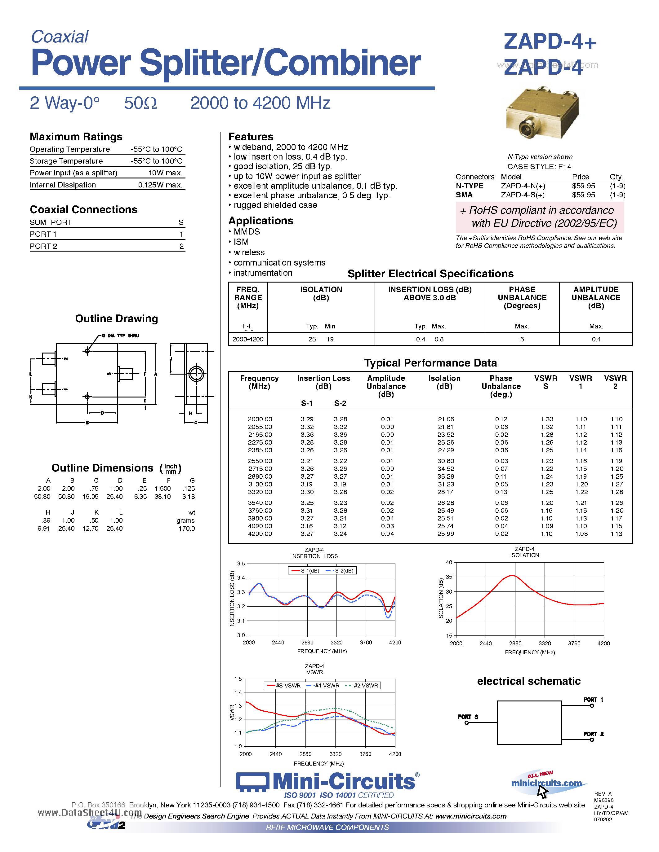Datasheet ZAPD-4 - Power Splitter page 1