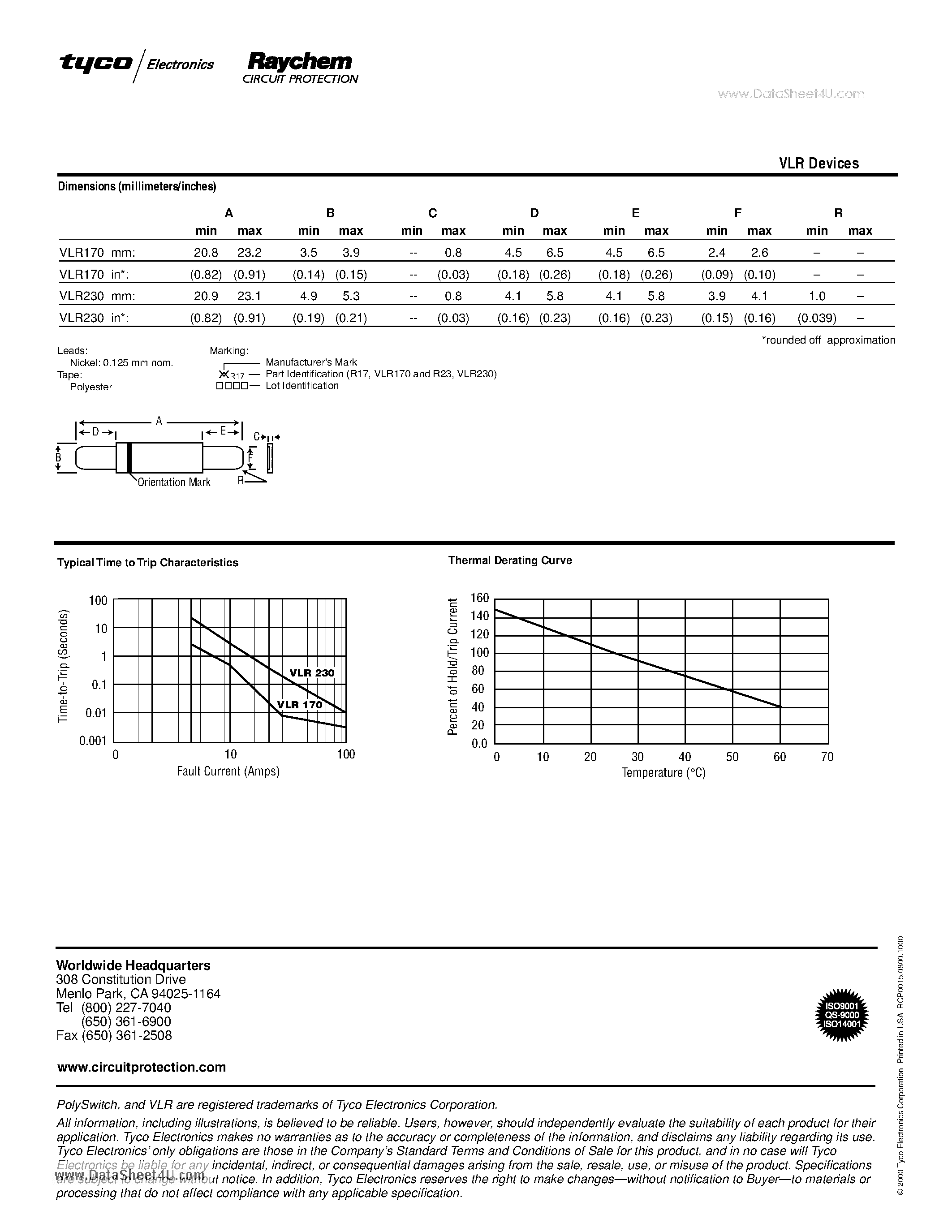 Даташит VLR - PolySwitch Battery Protector страница 2