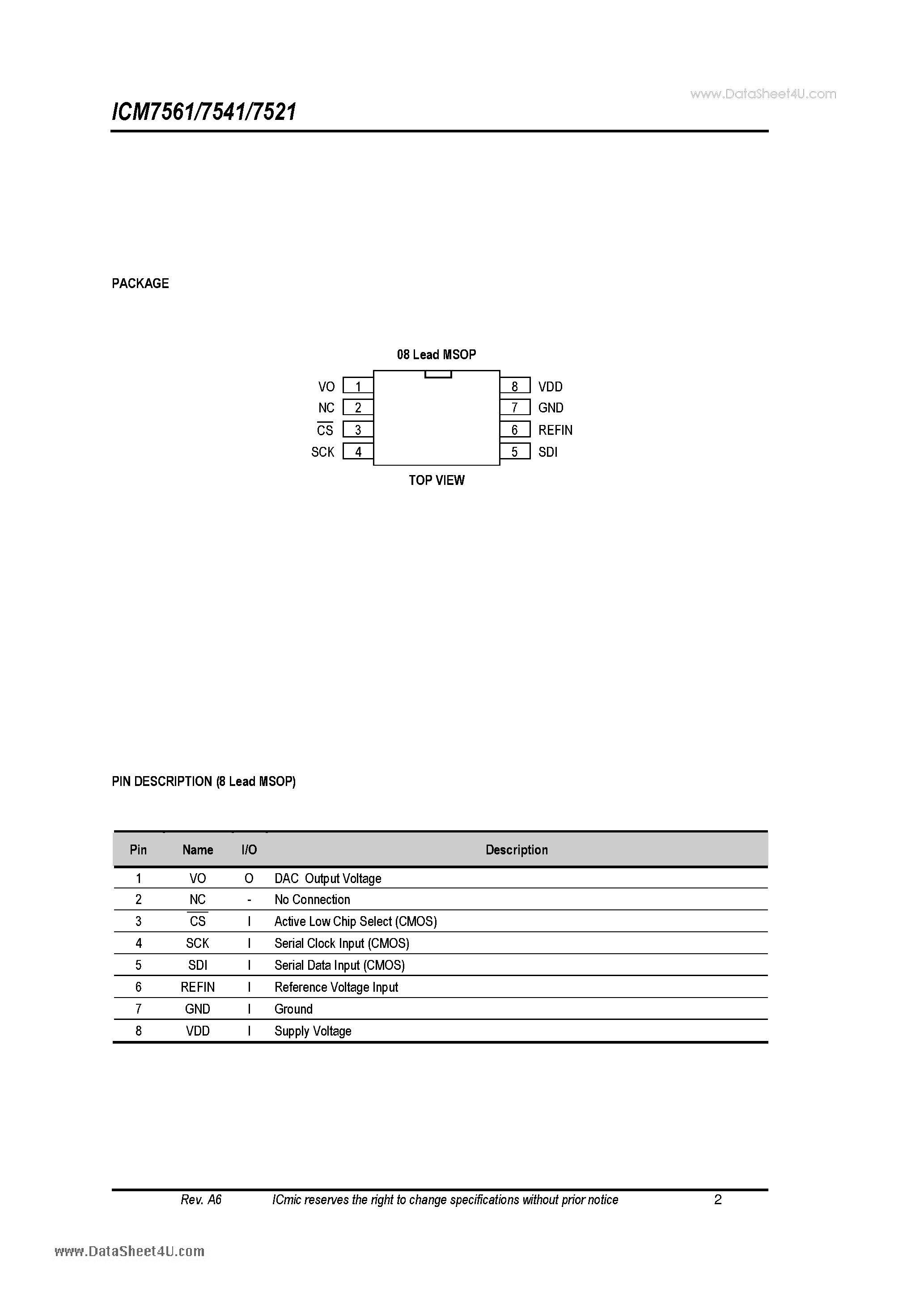 Datasheet ICM7521 - (ICM7521 - ICM7561) 12/10/8-Bit Low Power Single DAC page 2