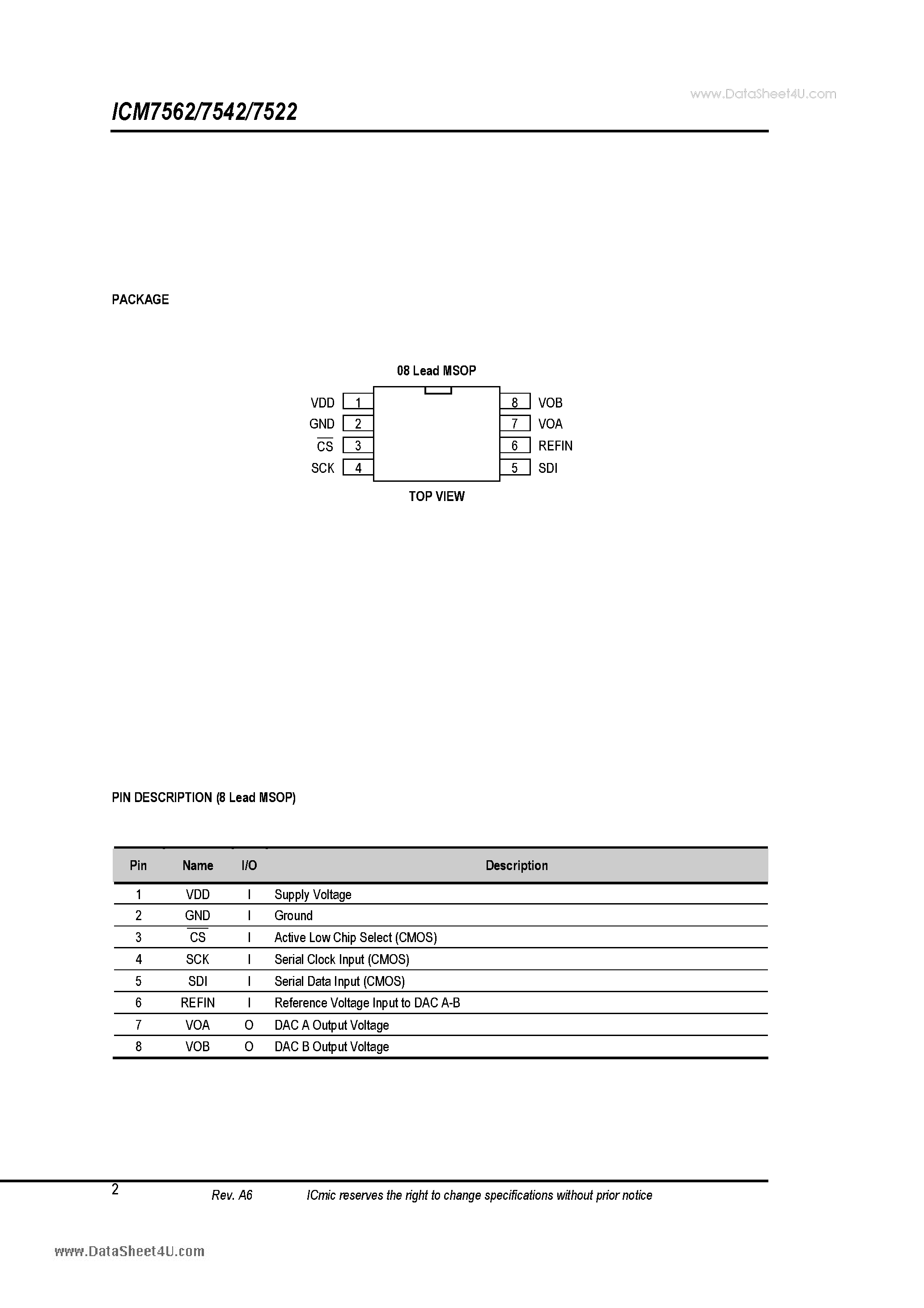 Datasheet ICM7522 page 2 Datasheet ICM7522 - (ICM7522 - ICM7562) 12/10/8-Bit Low Power Dual DACs page 2