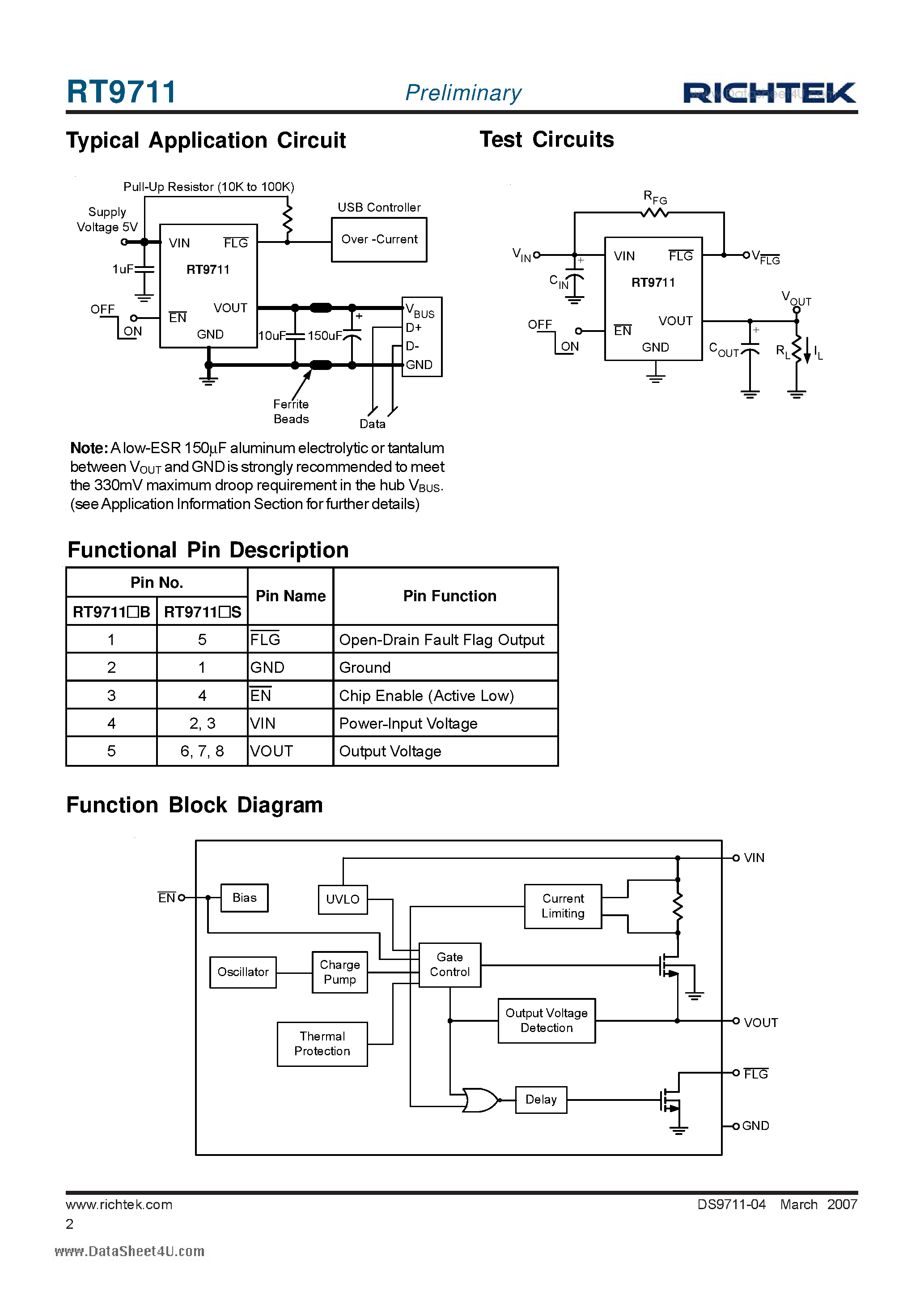 Даташит на микросхему RT9711 страница 2 Даташит RT9711 - 1.5A High-Side Power Switches страница 2