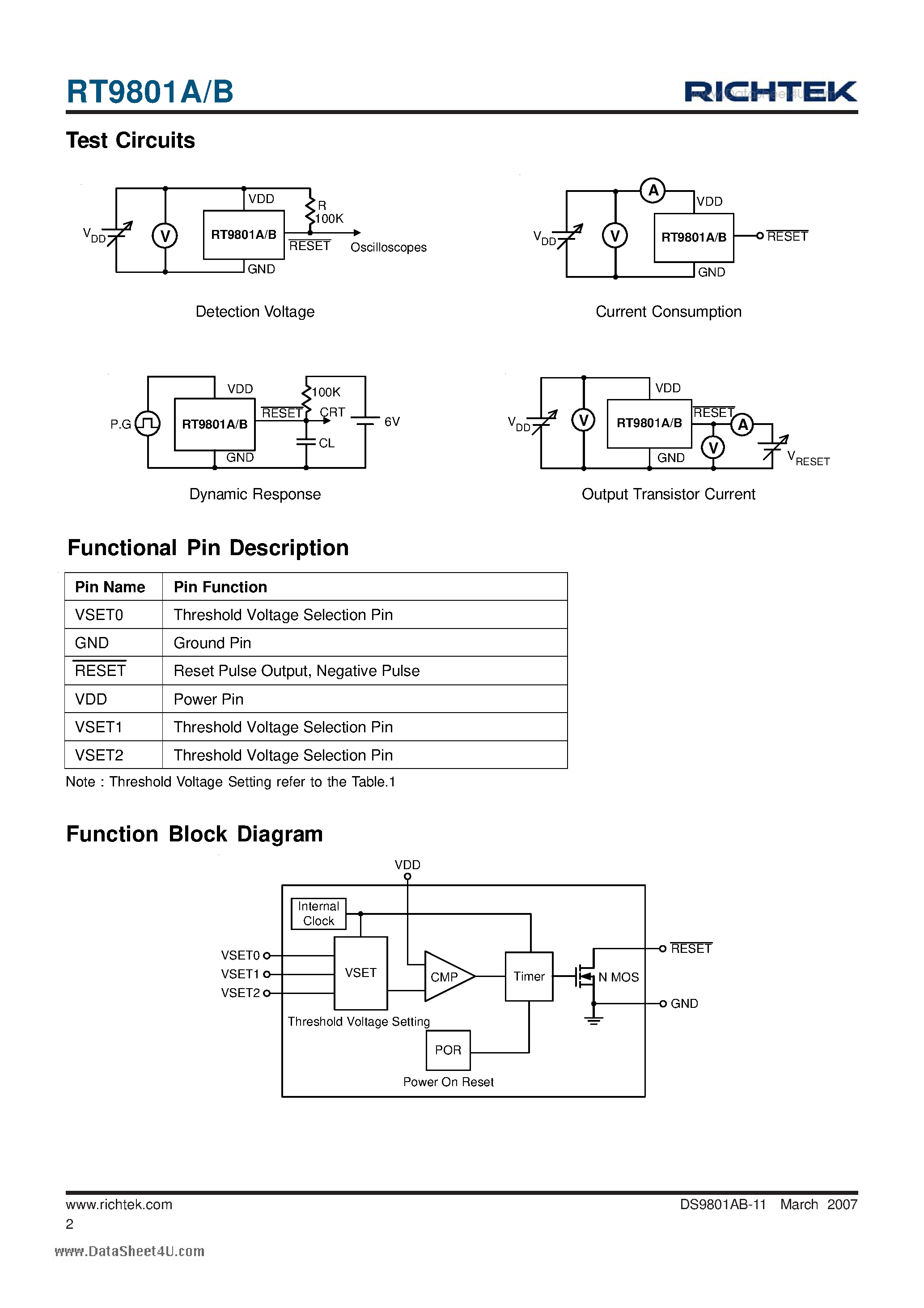 Datasheet RT9711A page 2 Datasheet RT9711A - 1.5A/0.6A High-Side Power Switches page 2