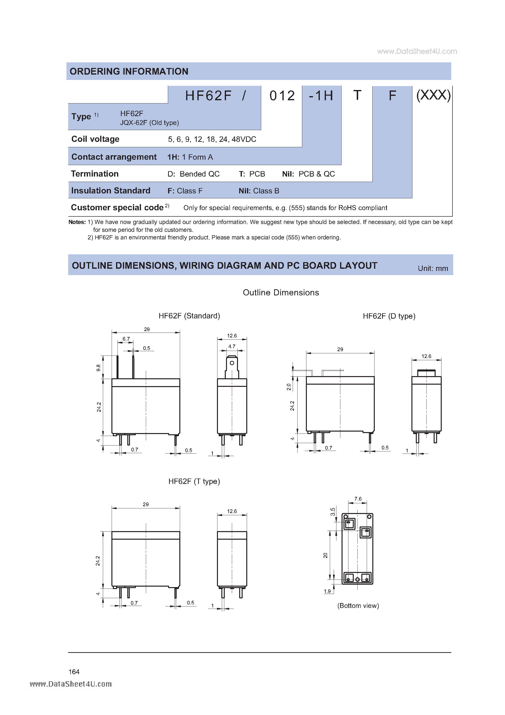 Даташит HF62F - MINIATURE HIGH POWER RELAY страница 2