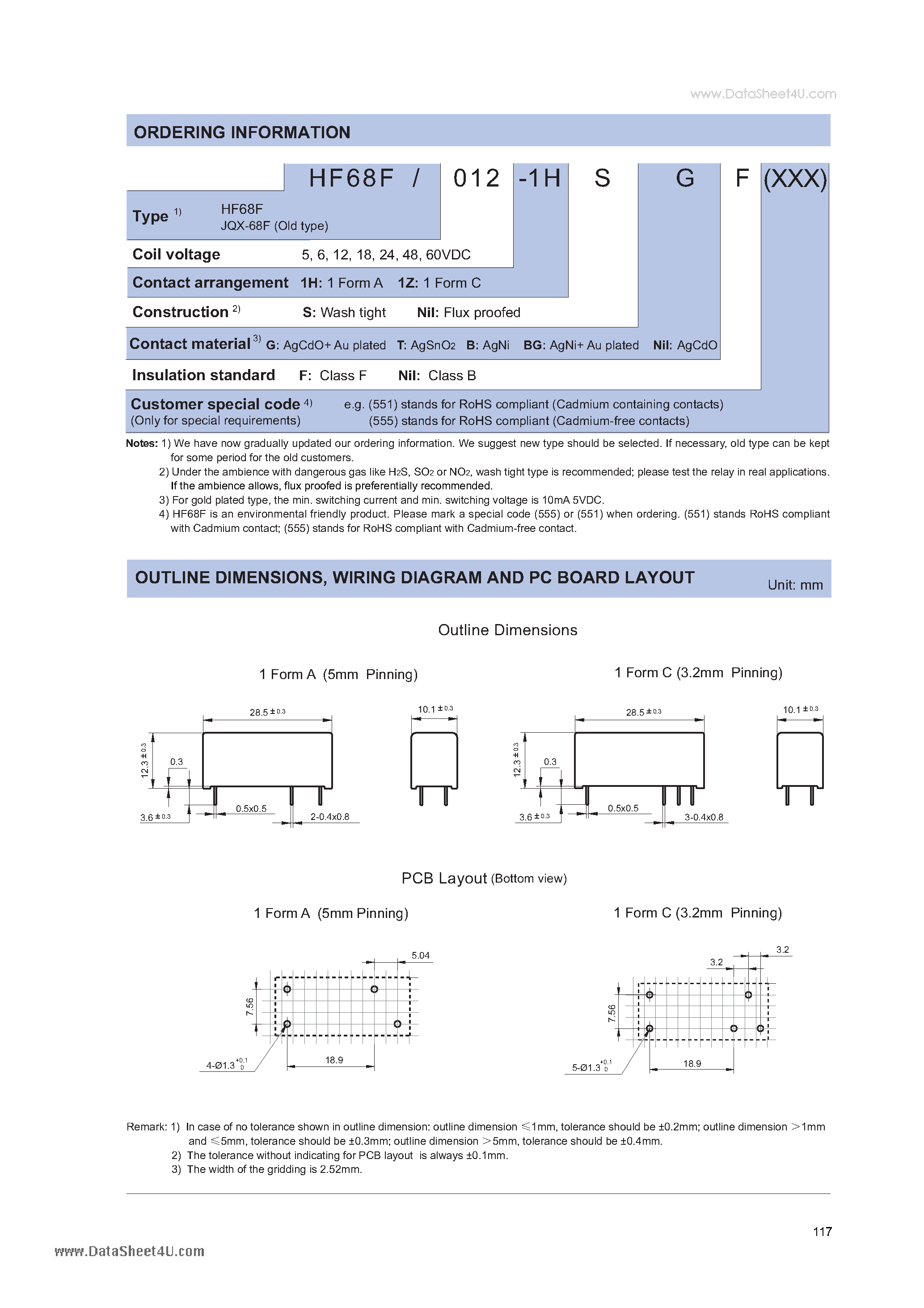 Даташит HF68F - MINIATURE HIGH POWER RELAY страница 2