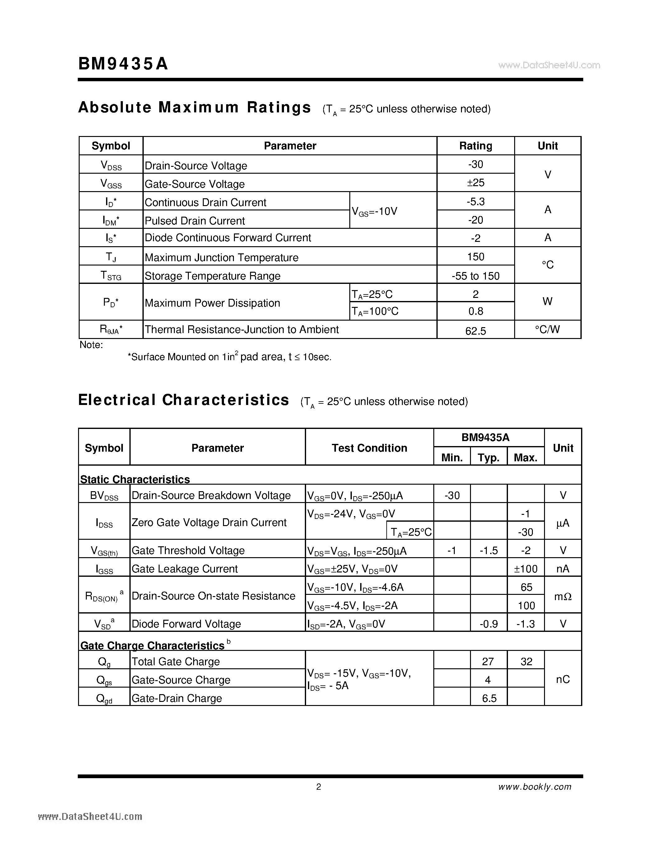 Datasheet BM9435A - P-Channel Enhancement Mode MOSFET page 2