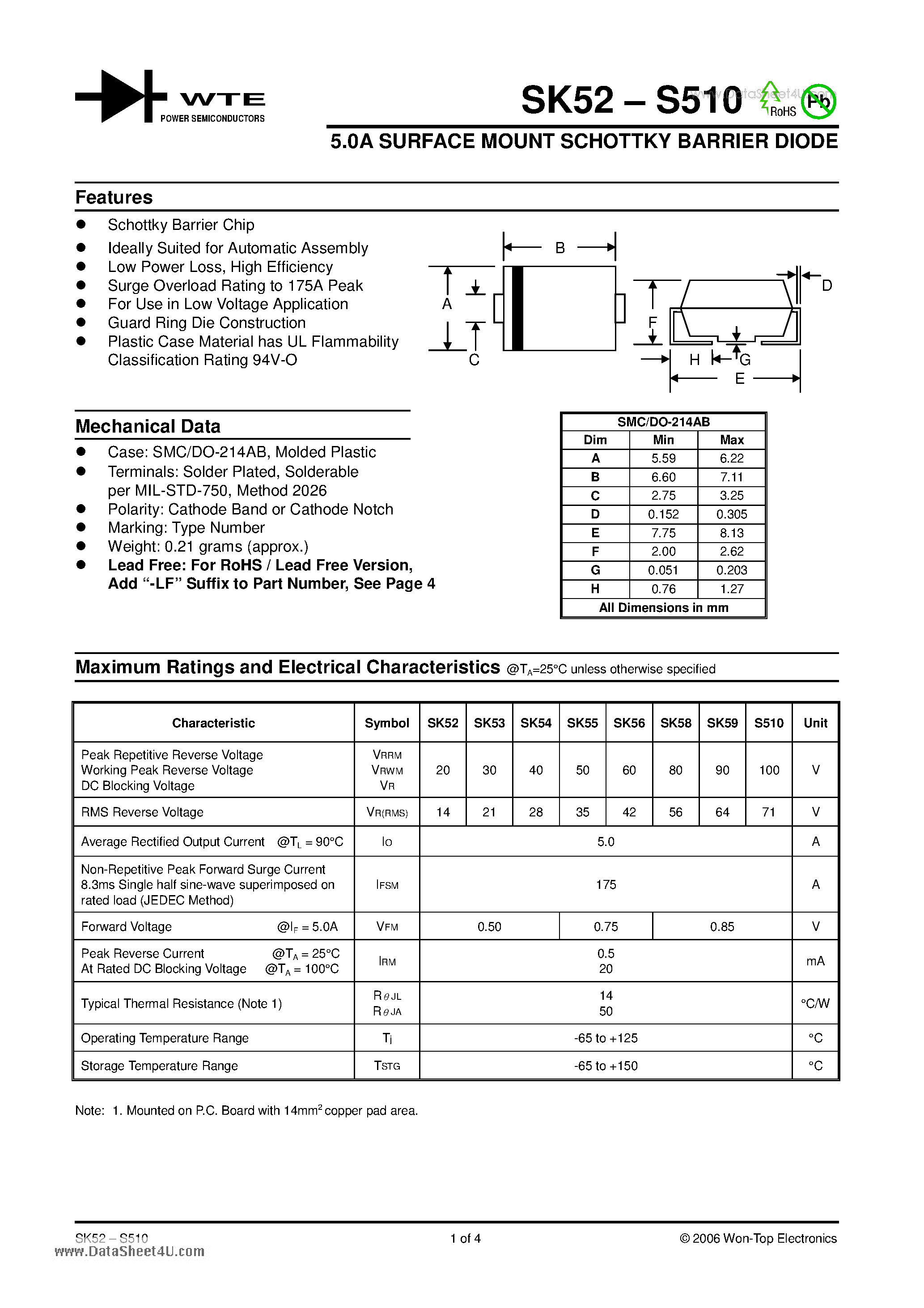 Даташит SK510 - (SK52 - SK510) 5.0A SURFACE MOUNT SCHOTTKY BARRIER DIODE страница 1