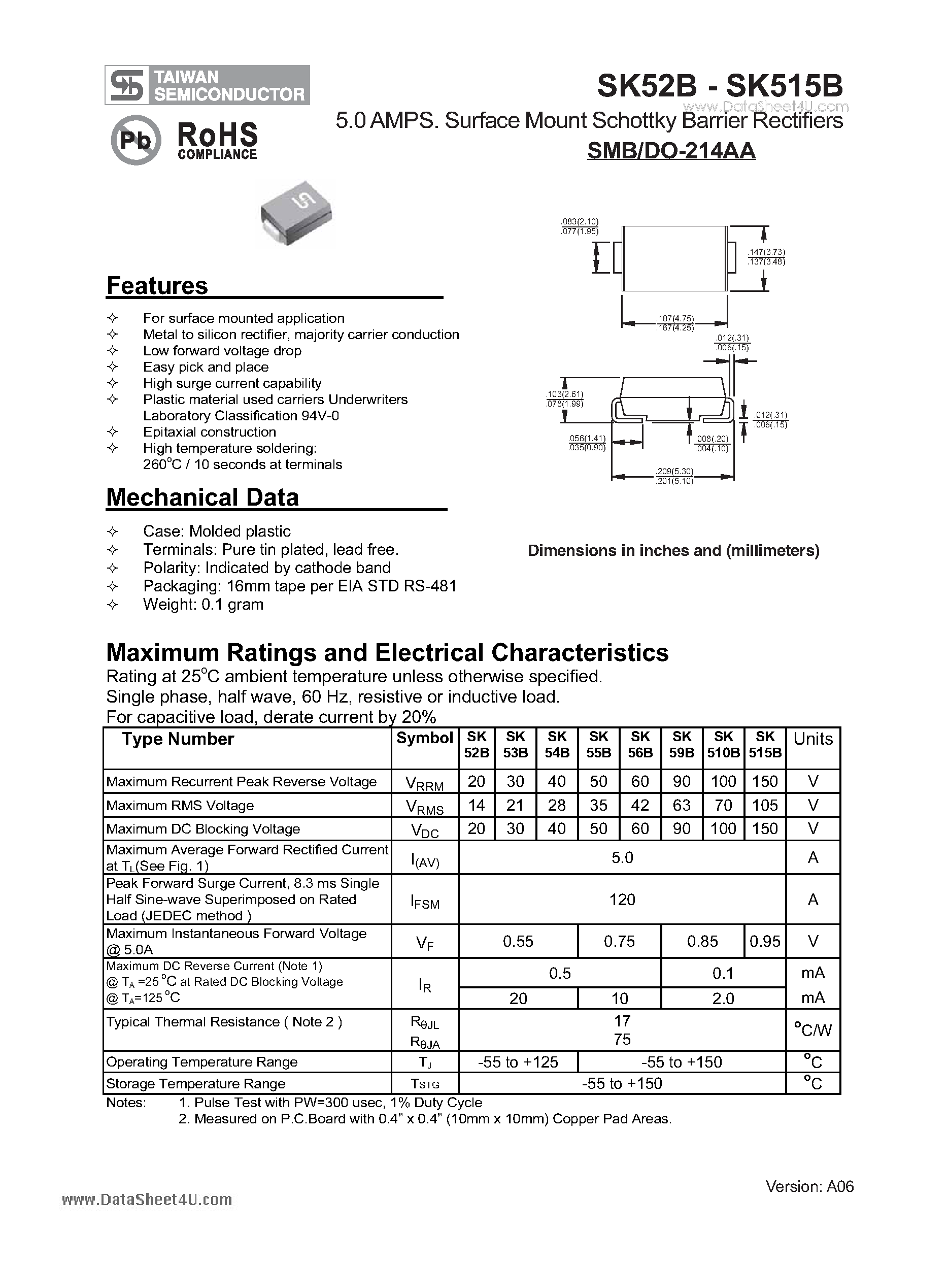 Datasheet SK510B - (SK52B - SK515B) Surface Mount Schottky Barrier Rectifiers page 1