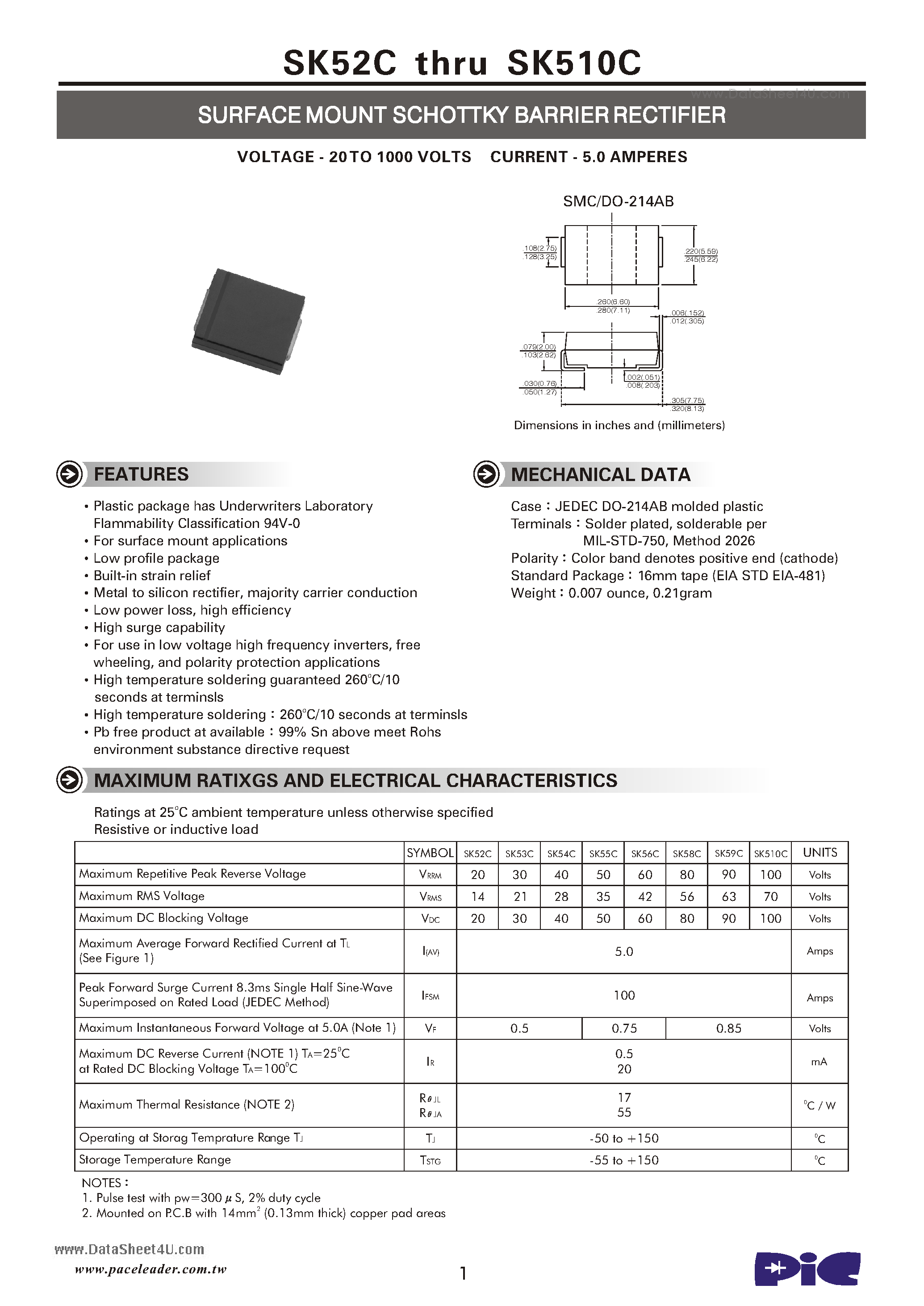 Datasheet SK510C - (SK52C - SK510C) SURFACE MOUNT SCHOTTKY BARRIER RECTIFIER page 1