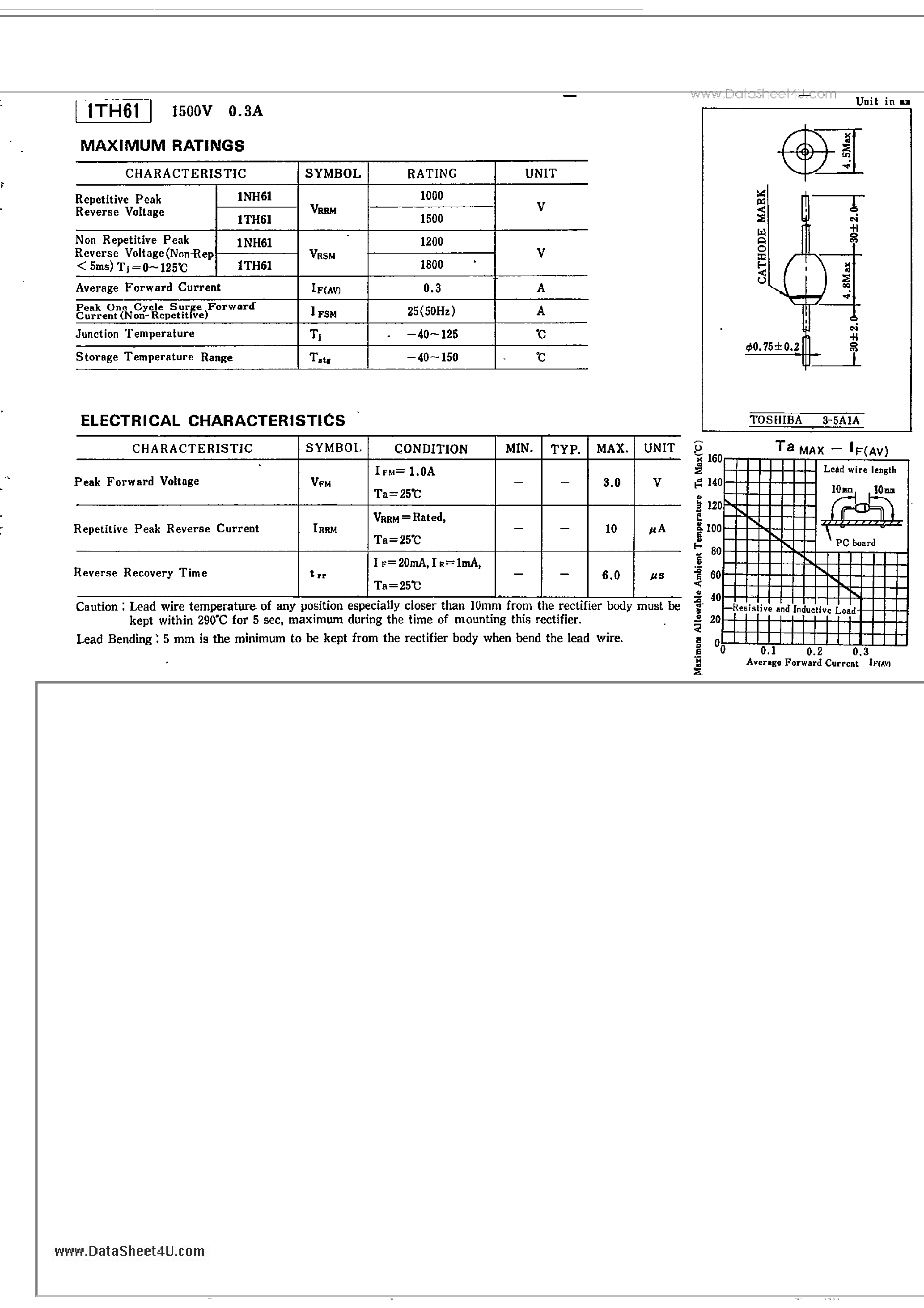 Datasheet 1TH61 - Fast Recovery Diode page 1