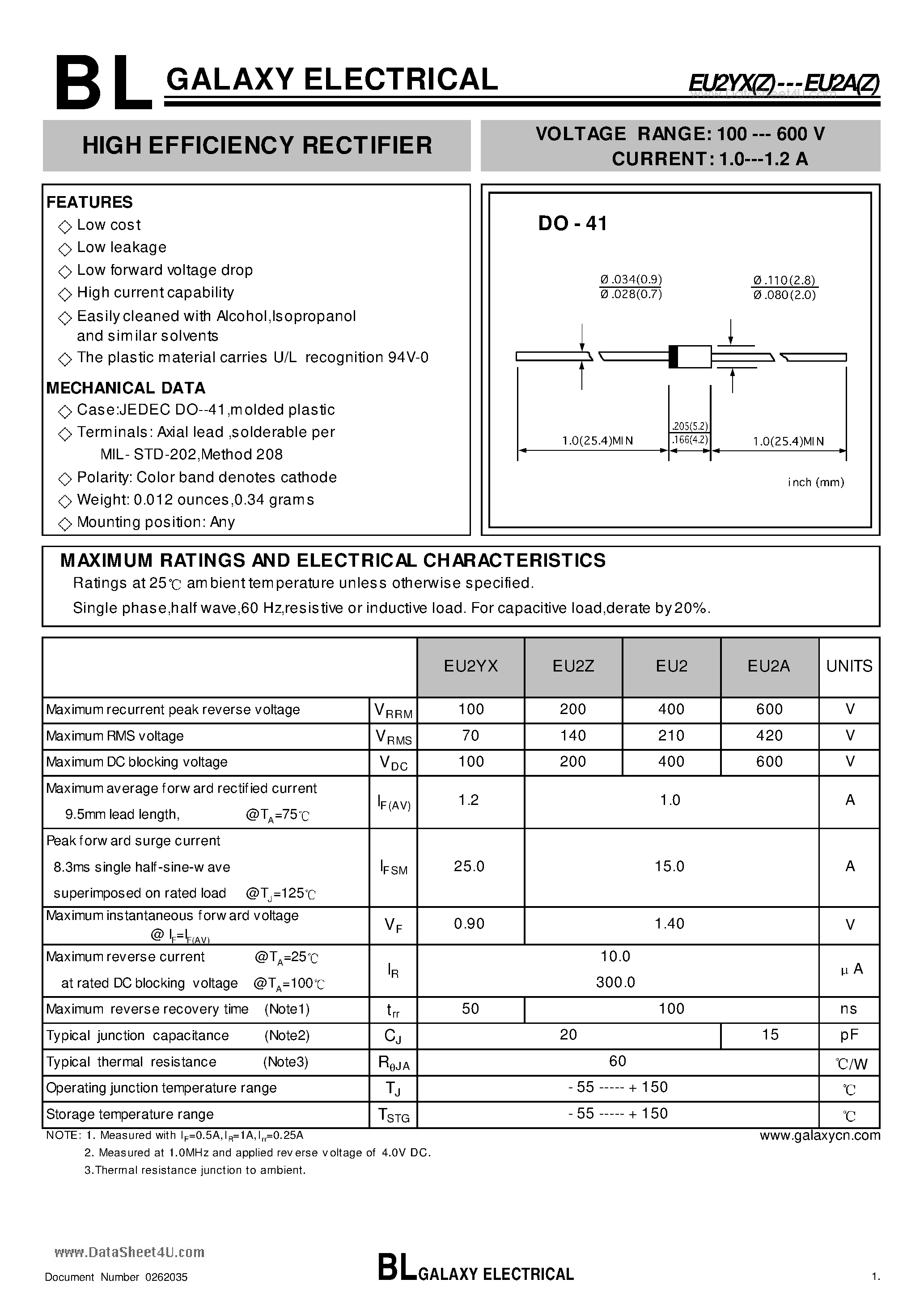 Datasheet EU2 page 1 Datasheet EU2 - (EU2A - EU2YX) HIGH EFFICIENCY RECTIFIER page 1