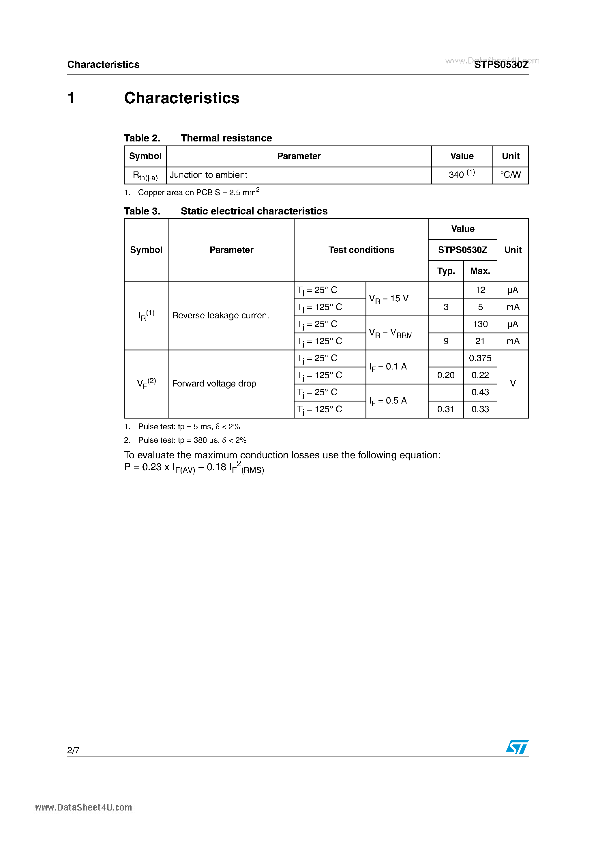 Datasheet STPS0503Z page 2 Datasheet STPS0503Z - Schottky rectifiers page 2
