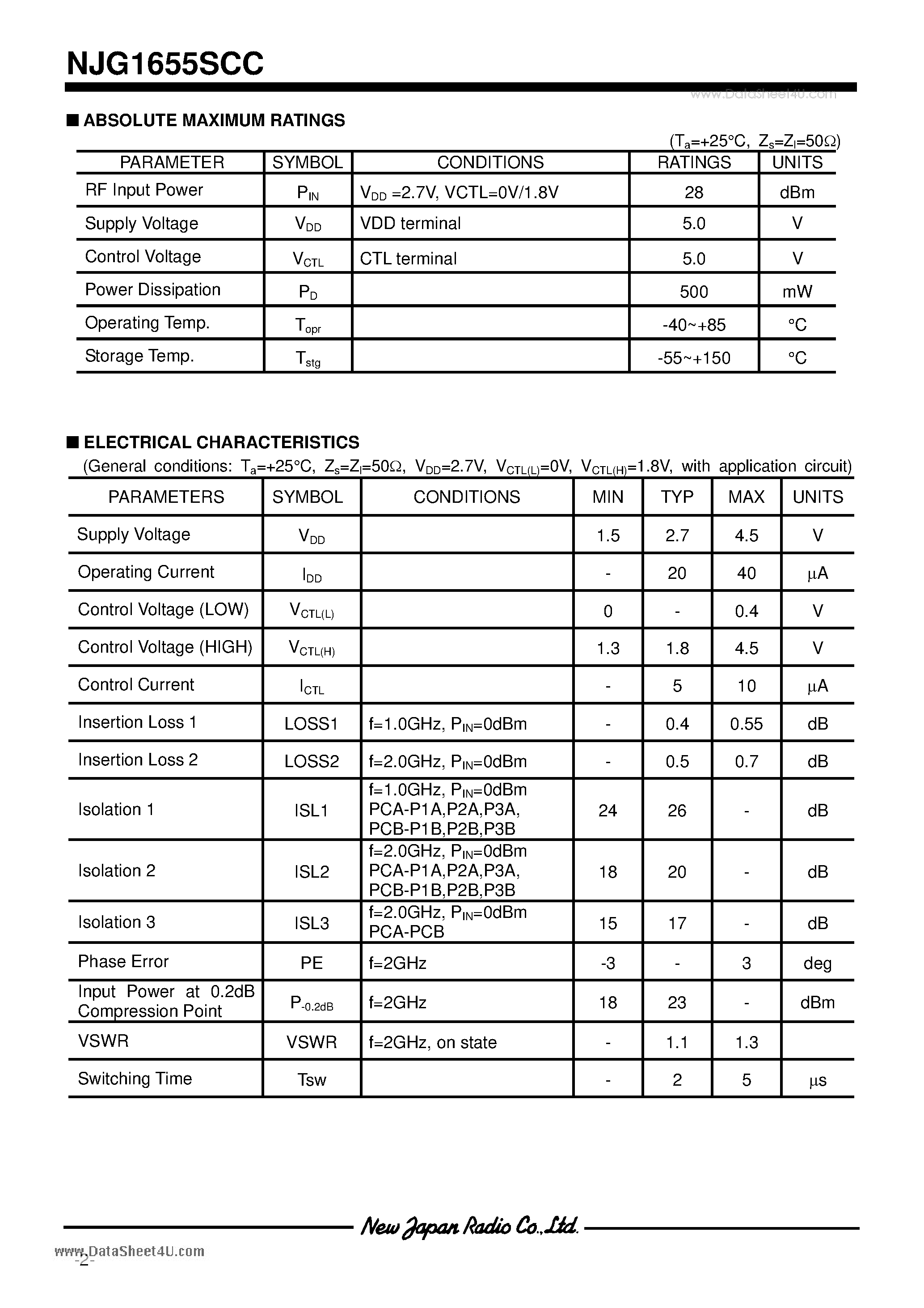 Datasheet NJG1655SCC - X-SP3T SWITCH GaAs MMIC page 2