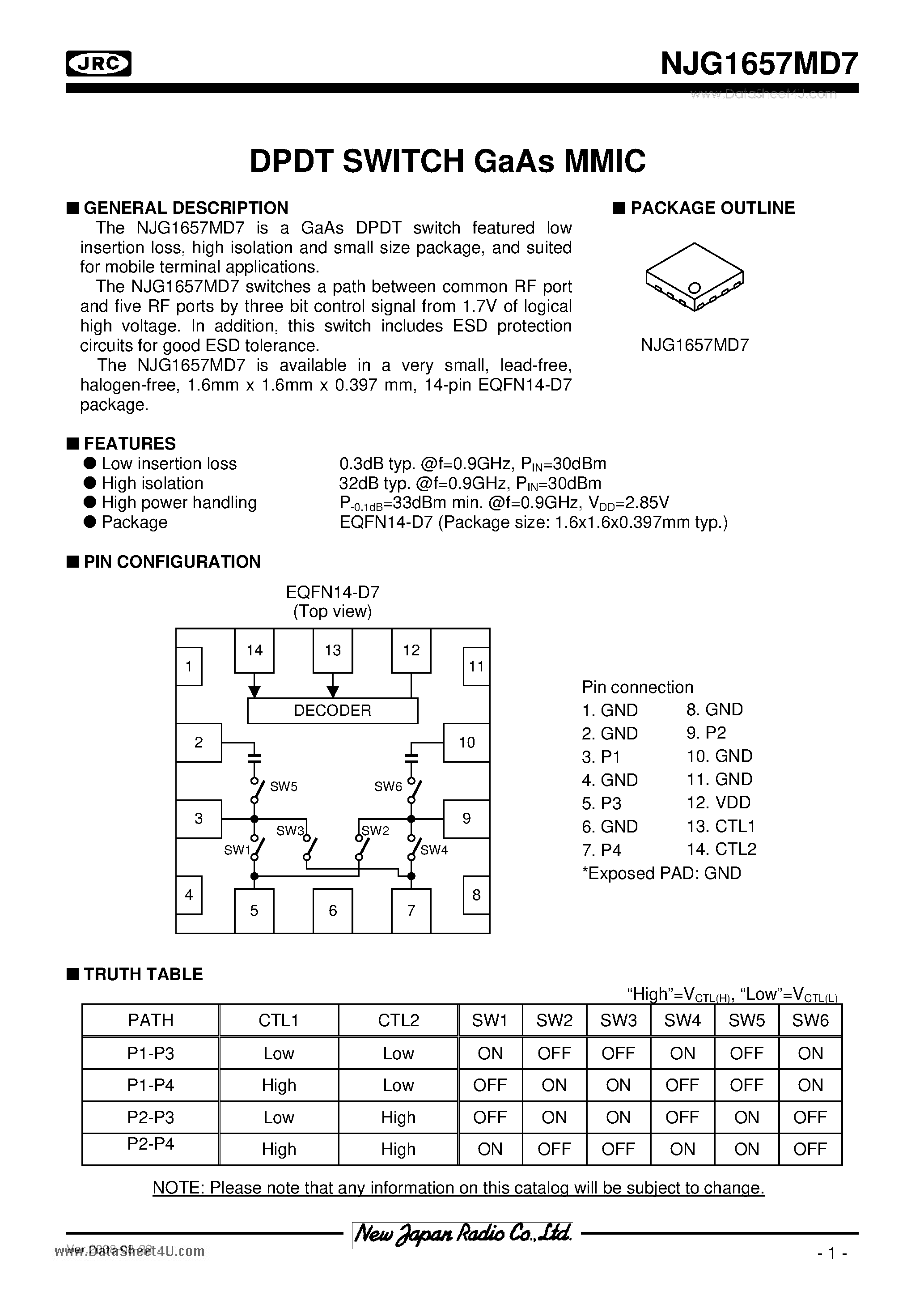 Datasheet NJG1657MD7 page 1 Datasheet NJG1657MD7 - DPDT SWITCH GaAs MMIC page 1