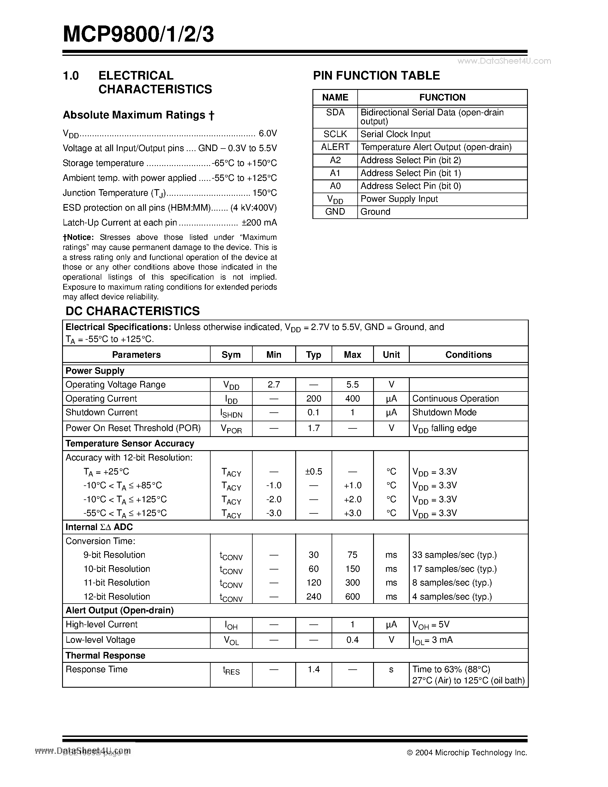 Datasheet MCP9800 - (MCP9800 - MCP9803) 2-Wire High-Accuracy Temperature Sensor page 2