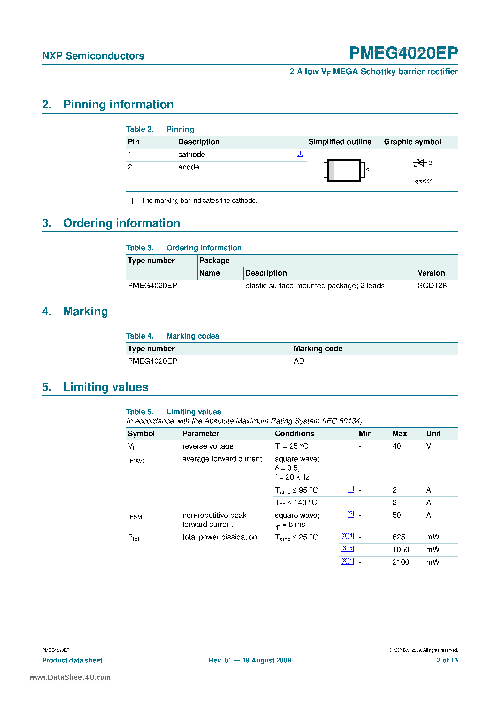 Даташит PMEG4020EP - 2A Low Vf MEGA Schottky Barrier Rectifier страница 2