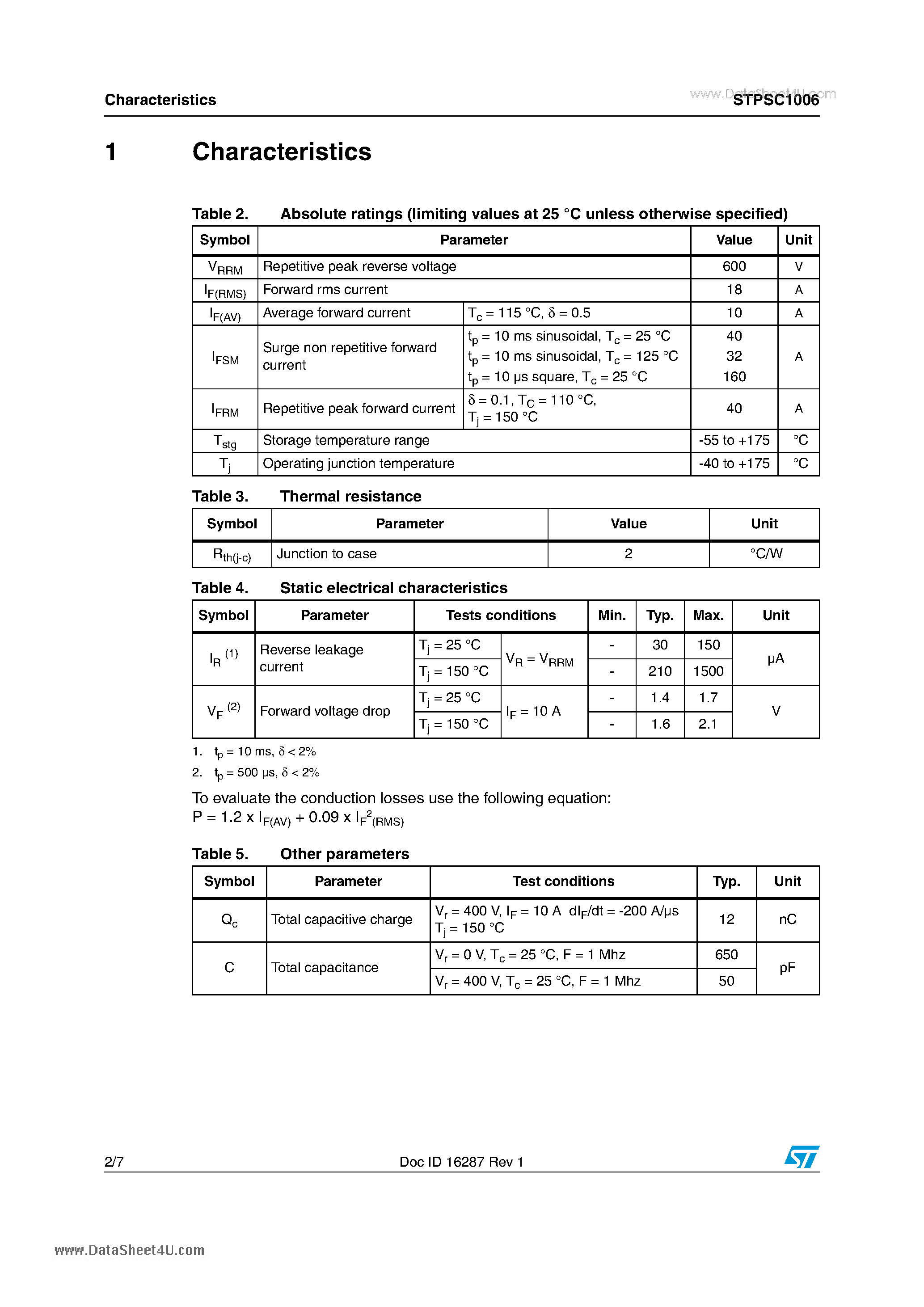Даташит STPSC1006 - Schottky Barrier 600 V power Schottky silicon carbide diode страница 2