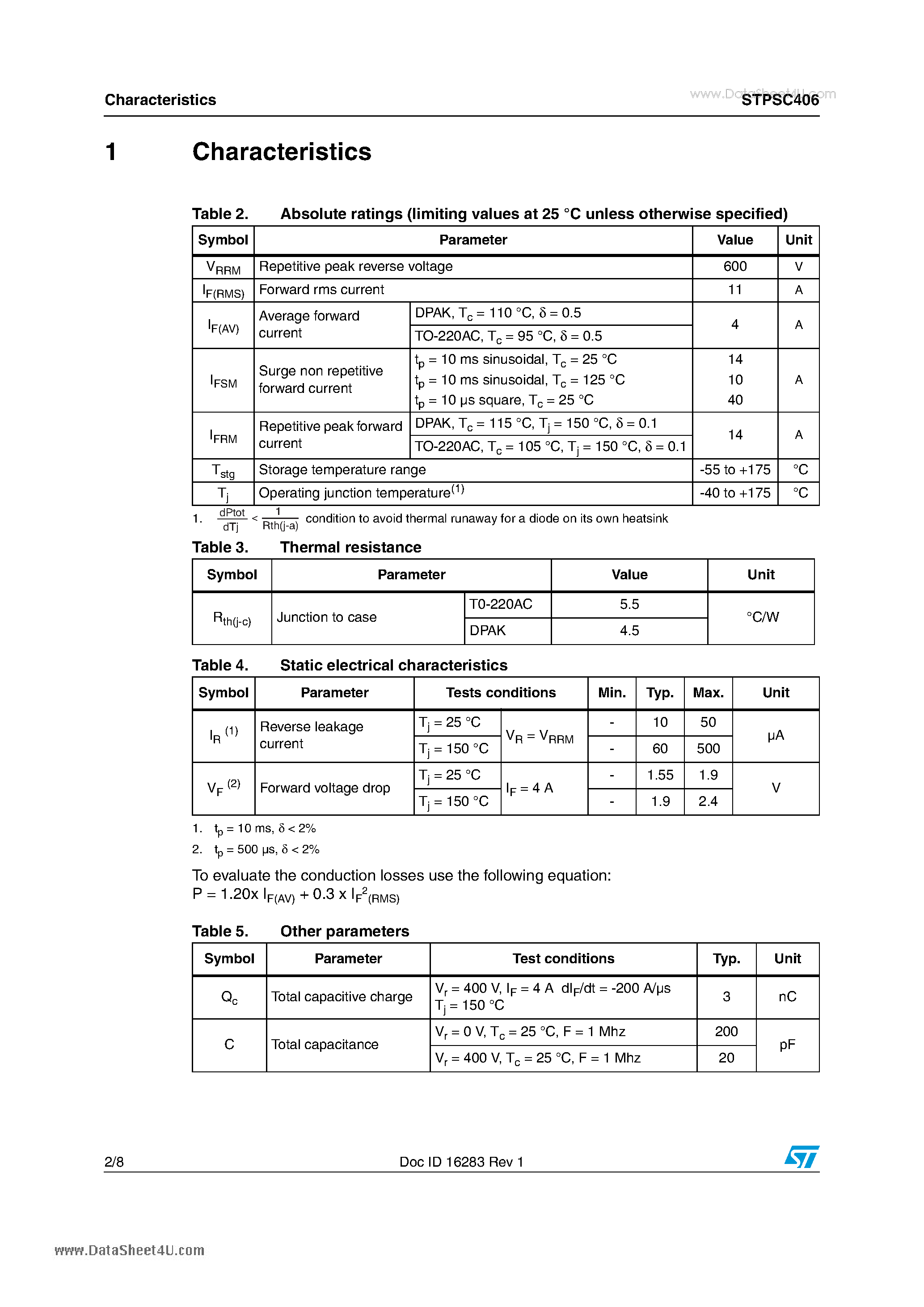 Даташит STPSC406 - Schottky Barrier 600 V power Schottky silicon carbide diode страница 2