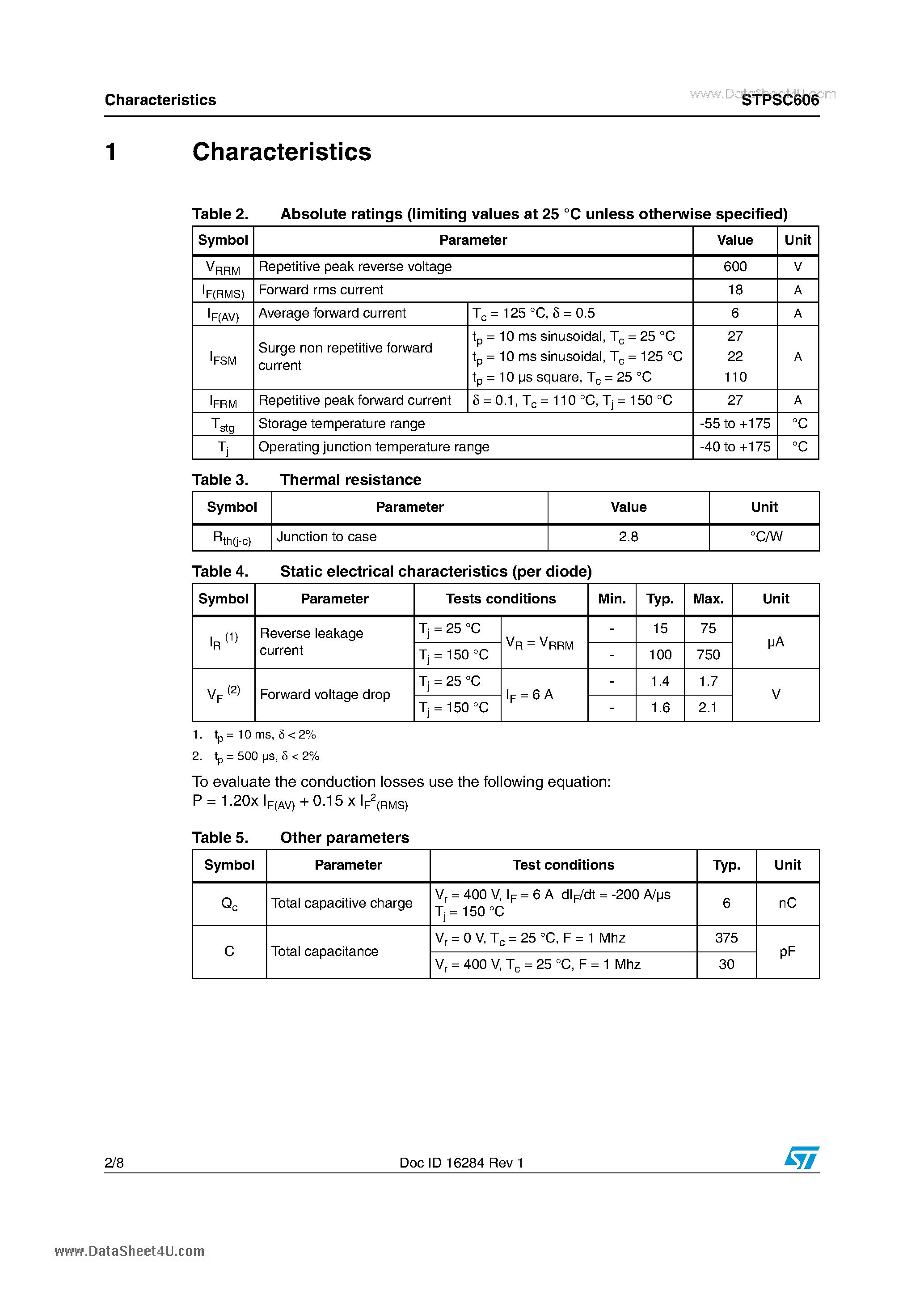 Даташит STPSC606 - Schottky Barrier 600 V power Schottky silicon carbide diode страница 2