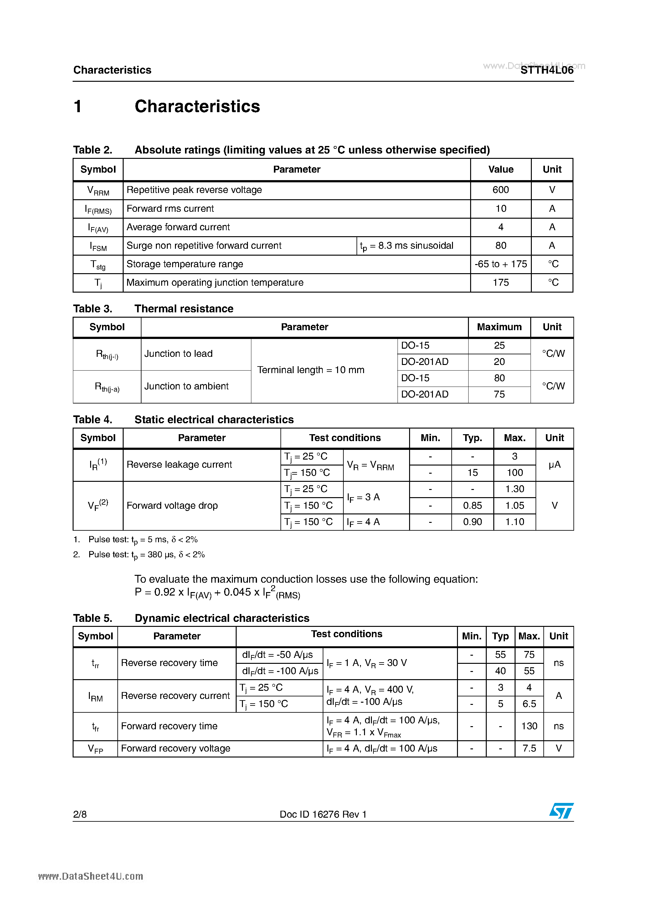 Даташит на микросхему STTH4L06 страница 2 Даташит STTH4L06 - Ultrafast Rectifiers Turbo 2 ultrafast high voltage rectifier страница 2