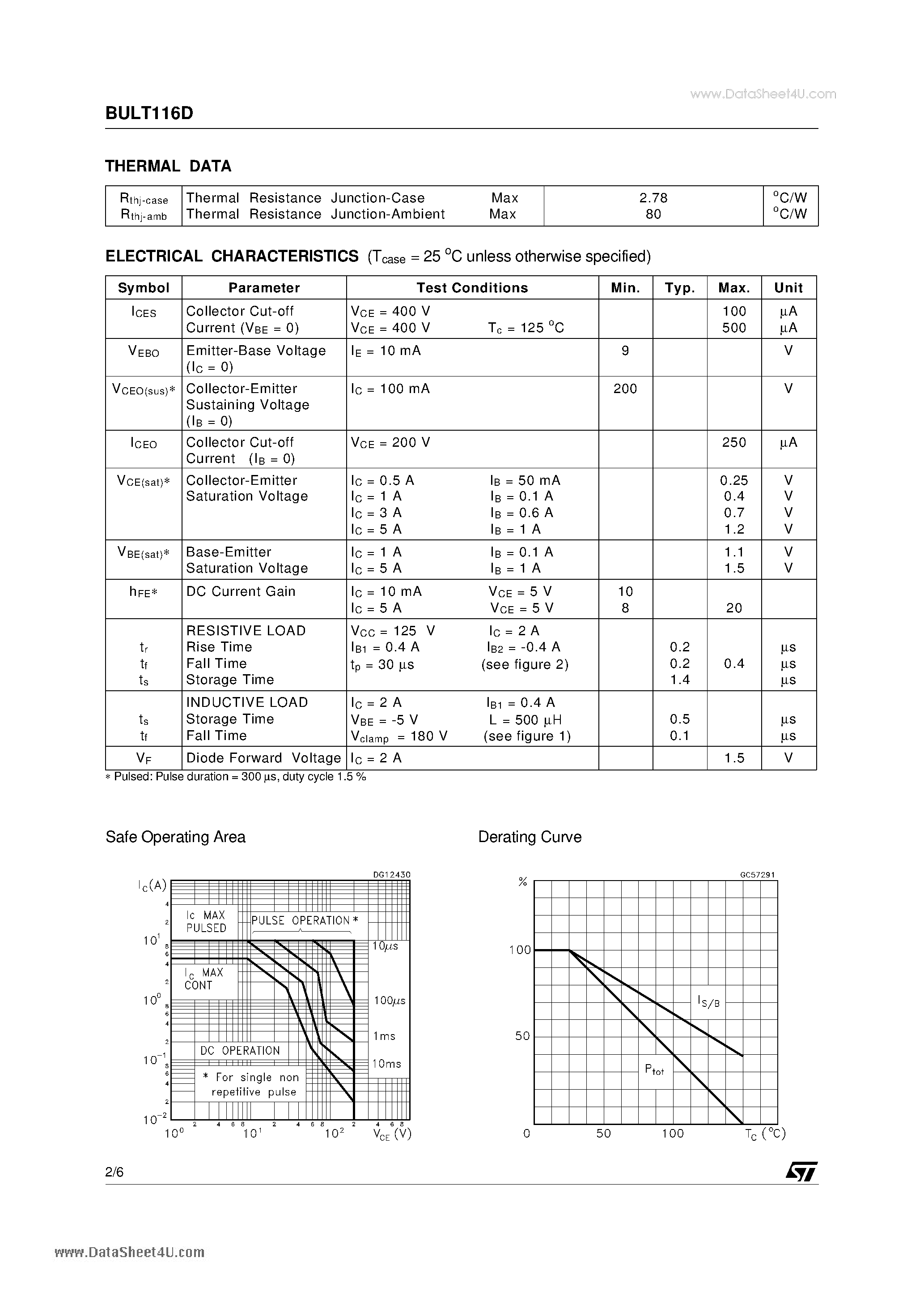 Даташит на микросхему BULT116D страница 2 Даташит BULT116D - MEDIUM VOLTAGE FAST-SWITCHING NPN POWER TRANSISTOR страница 2