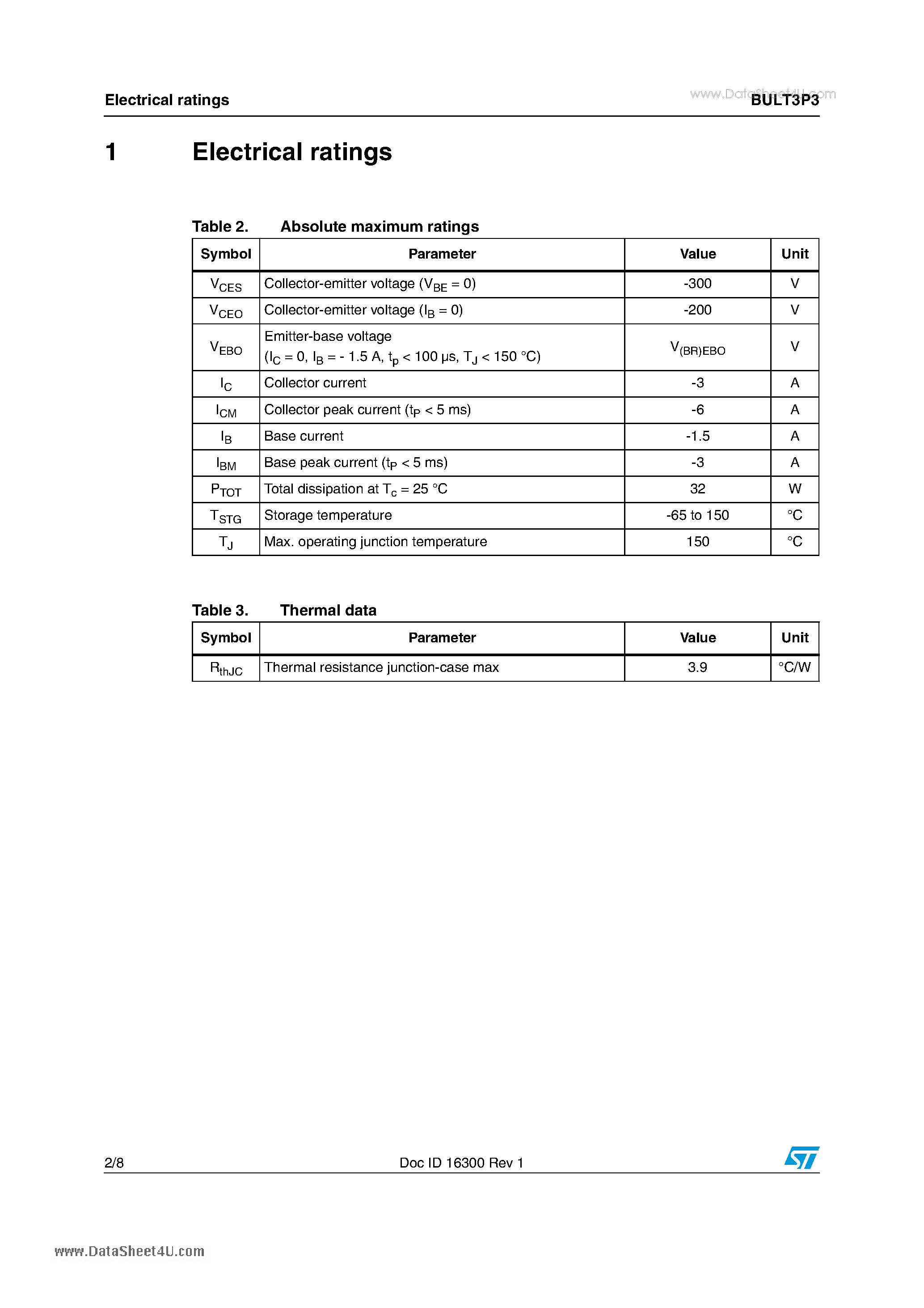 Даташит на микросхему BULT3P3 страница 2 Даташит BULT3P3 - Power Bipolar Medium voltage fast-switching NPN power transistor страница 2