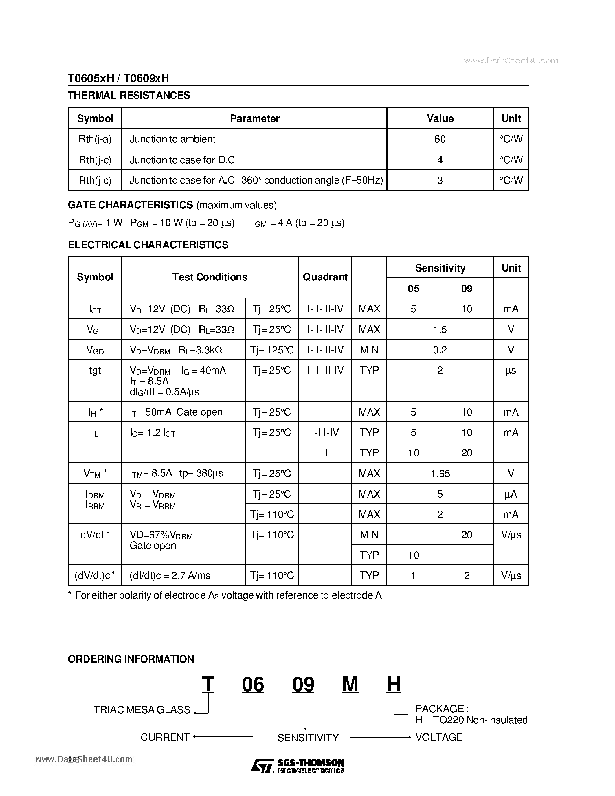 Datasheet T0605DH page 2 Datasheet T0605DH - (T0605xH / T0609xH) SENSITIVE GATE TRIACS page 2