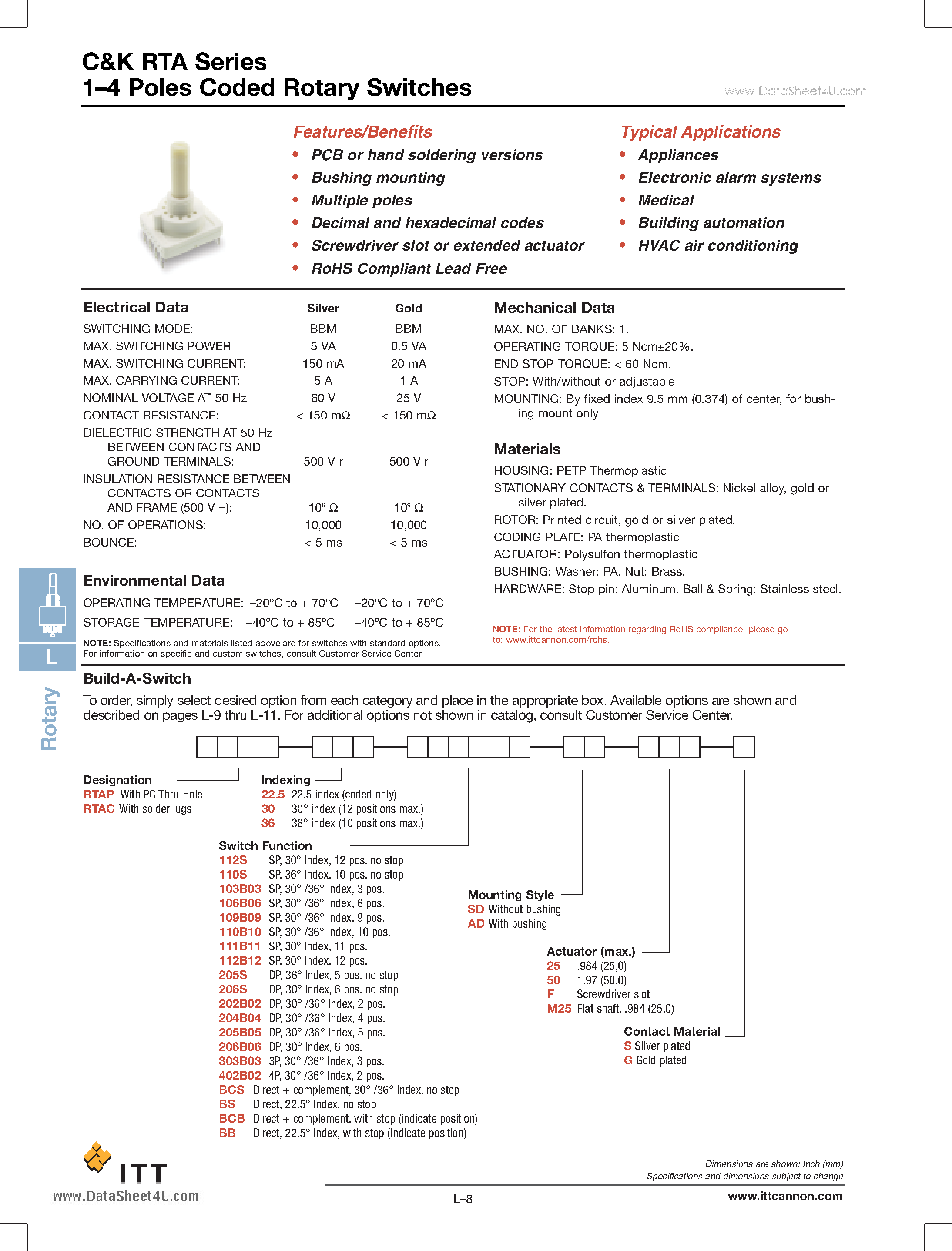 Даташит RTA - 1-4 Poles Coded Rotary Switches страница 1
