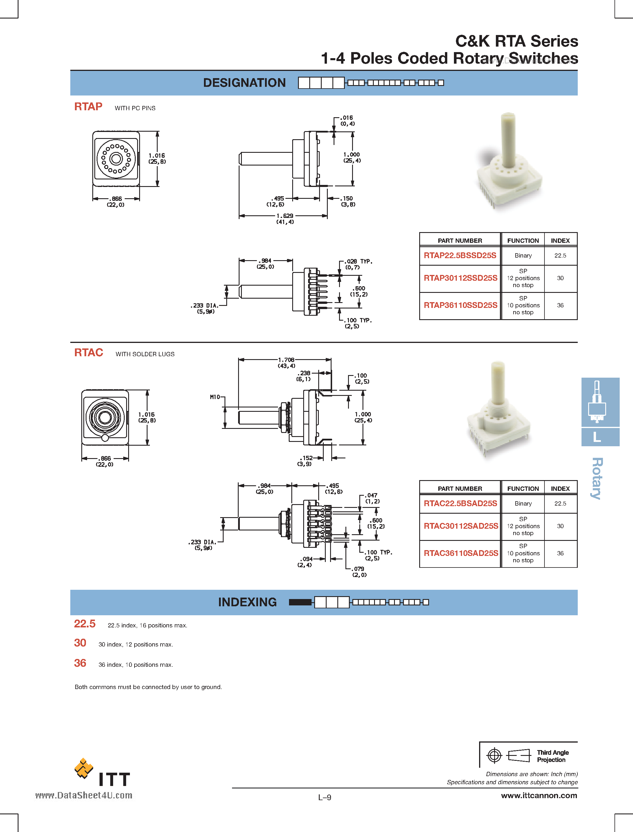 Даташит RTA - 1-4 Poles Coded Rotary Switches страница 2