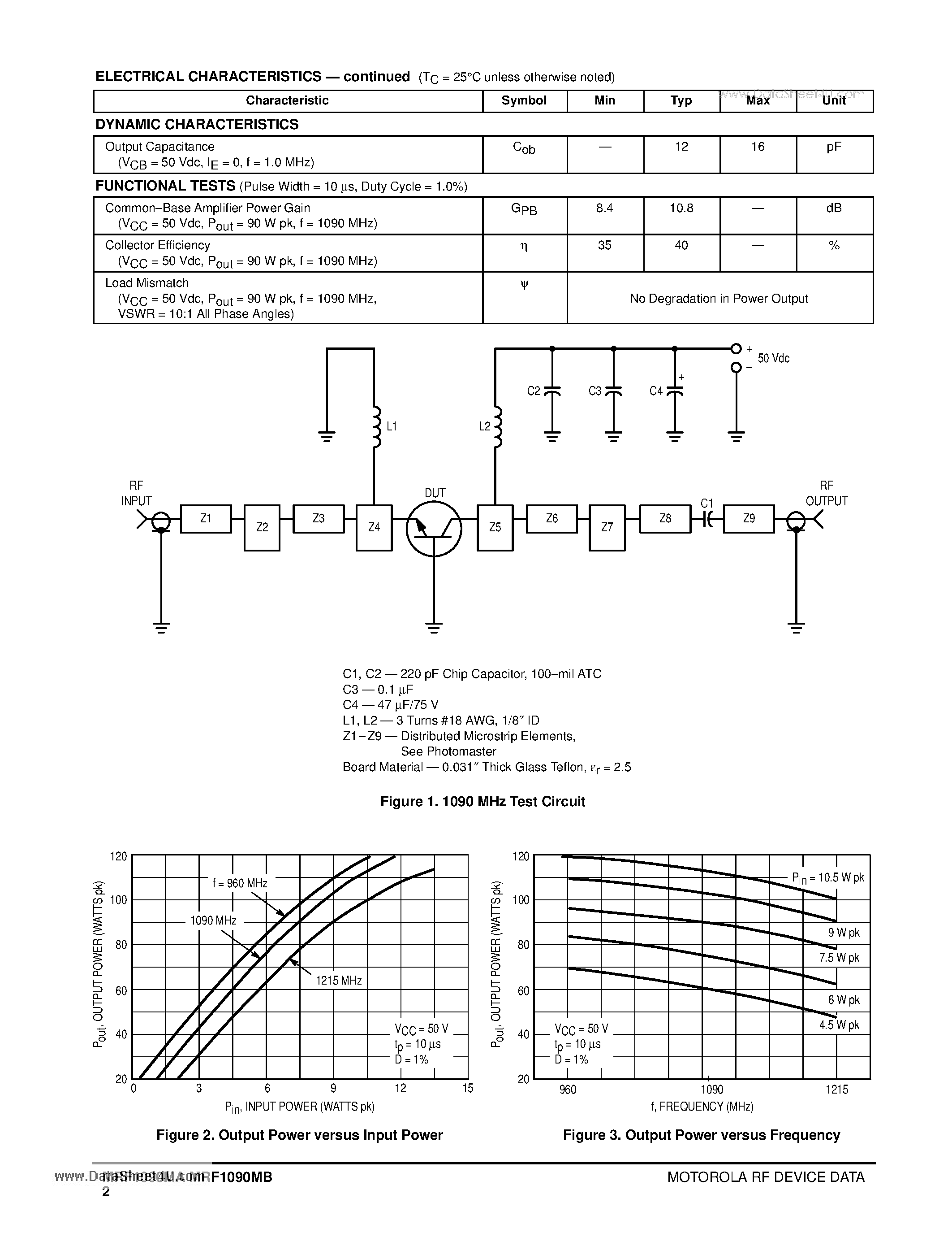 Datasheet MRF1090MA page 2 Datasheet MRF1090MA - MICROWAVE POWER TRANSISTORS page 2