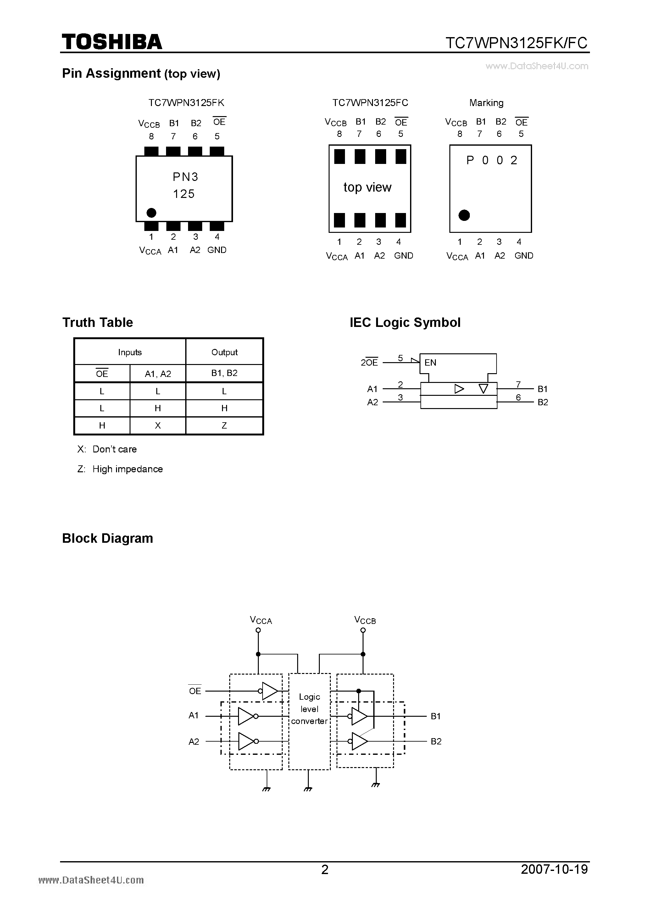 Datasheet TC7WPN3125FC - Digital Integrated Circuit Silicon Monolithic Low Voltage/Low Power 2-Bit Dual Supply Bus Buffer page 2