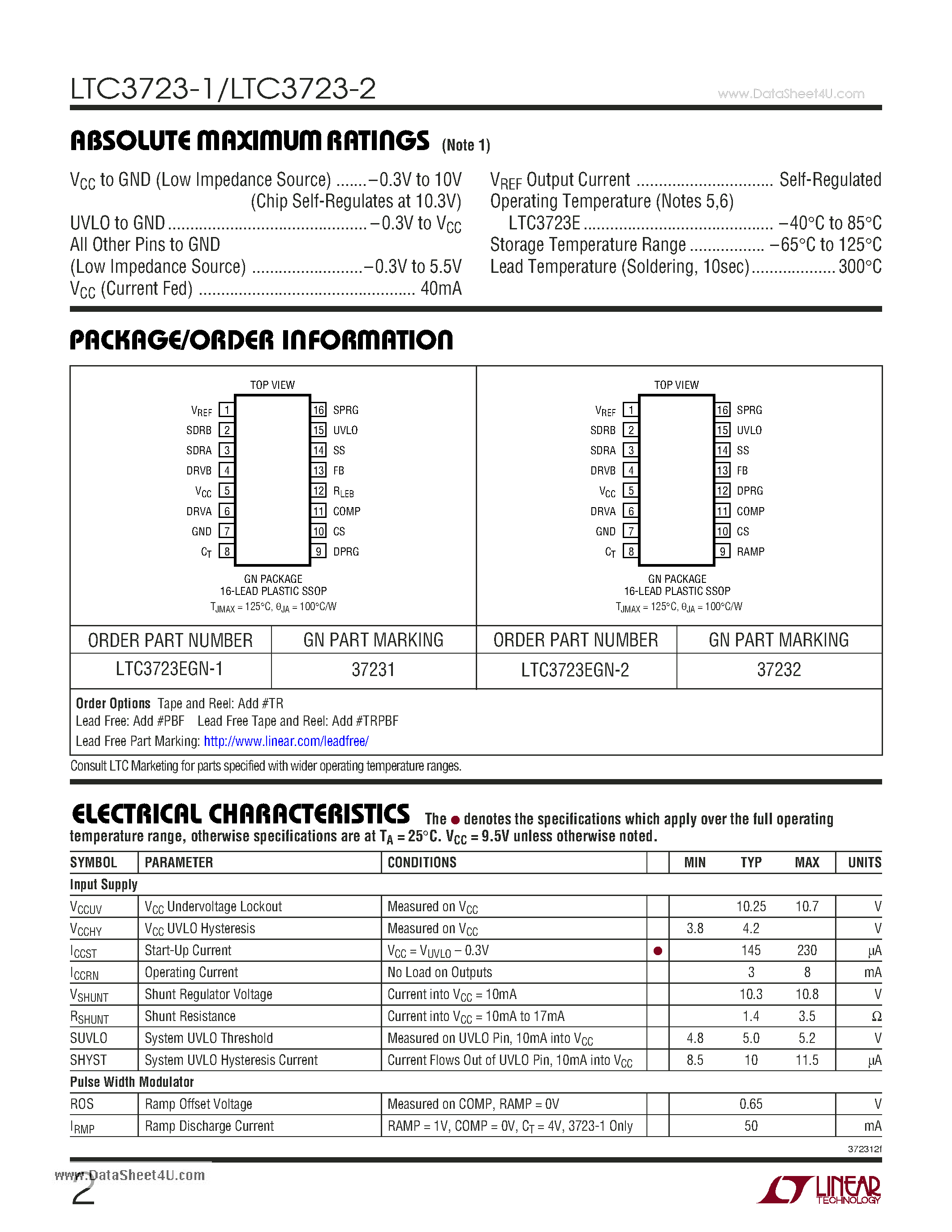 Datasheet LTC3723-1 - Synchronous Push-Pull PWM Controllers page 2
