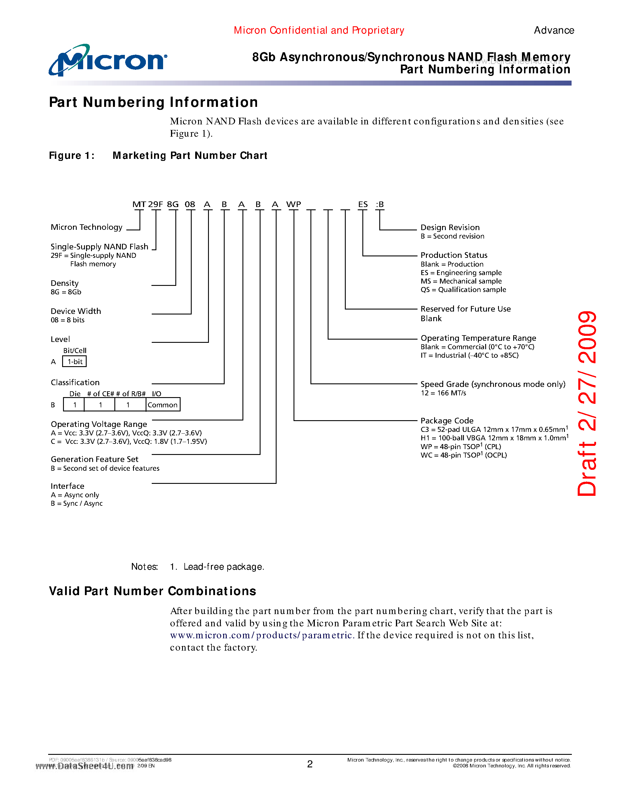 Datasheet MT29F8G08ABABA page 2 Datasheet MT29F8G08ABABA - NAND Flash Memory page 2
