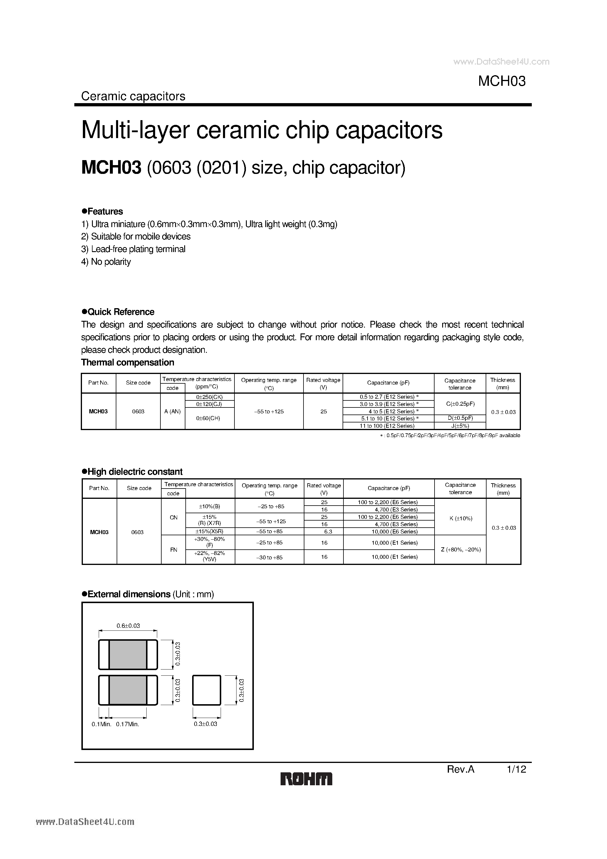 Datasheet MCH03 - Multi-layer ceramic chip capacitors page 1